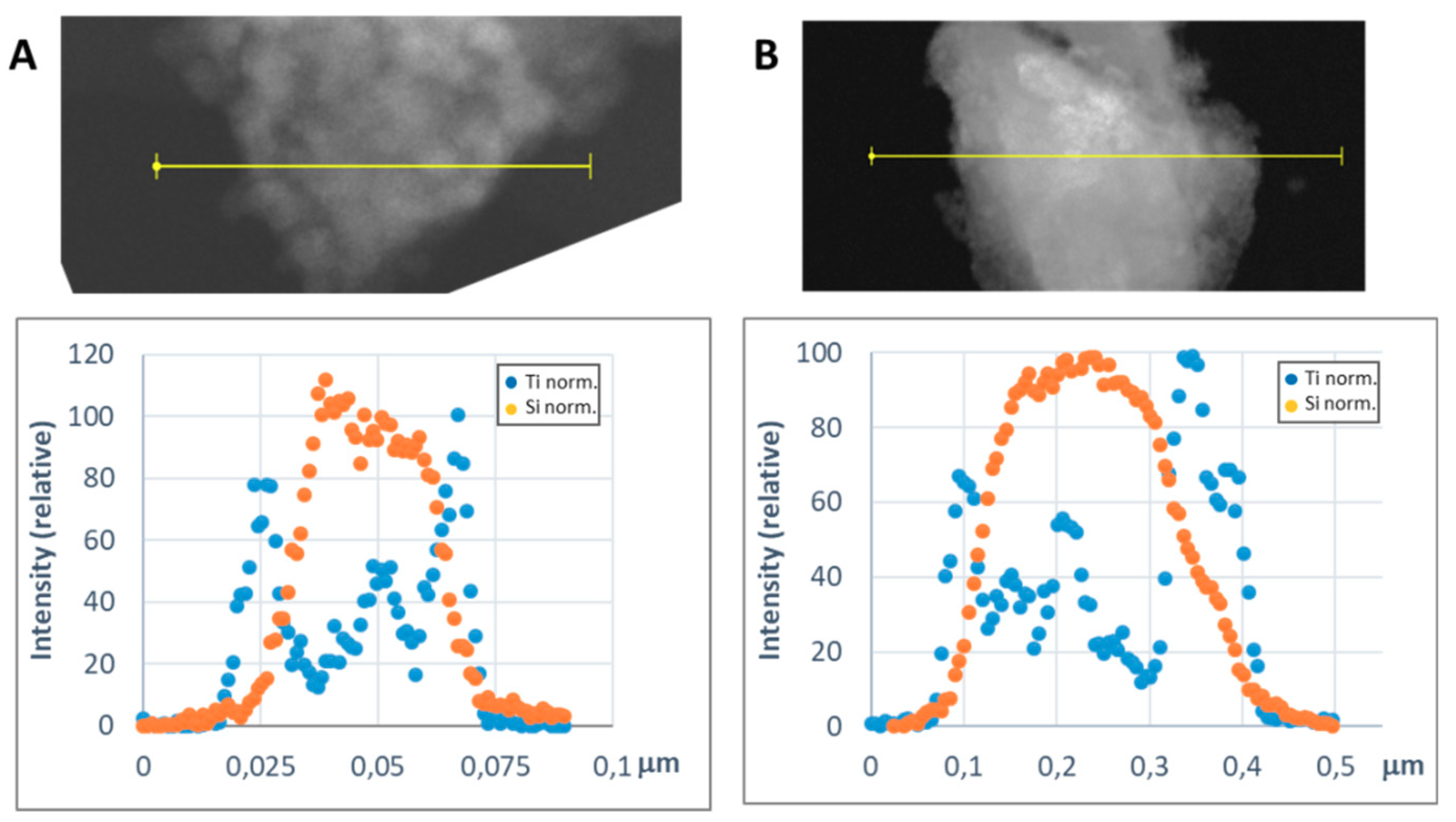 Materials 13 00649 g008