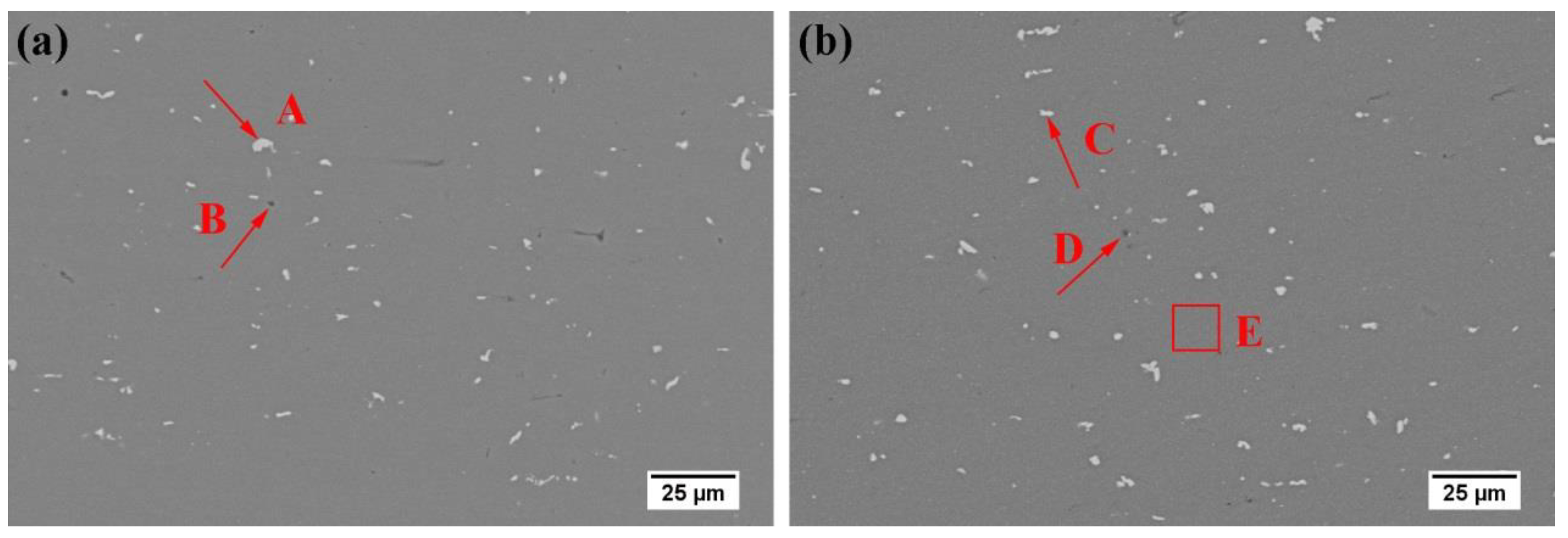 Materials 13 00650 g001 Materials 13 00650 g001