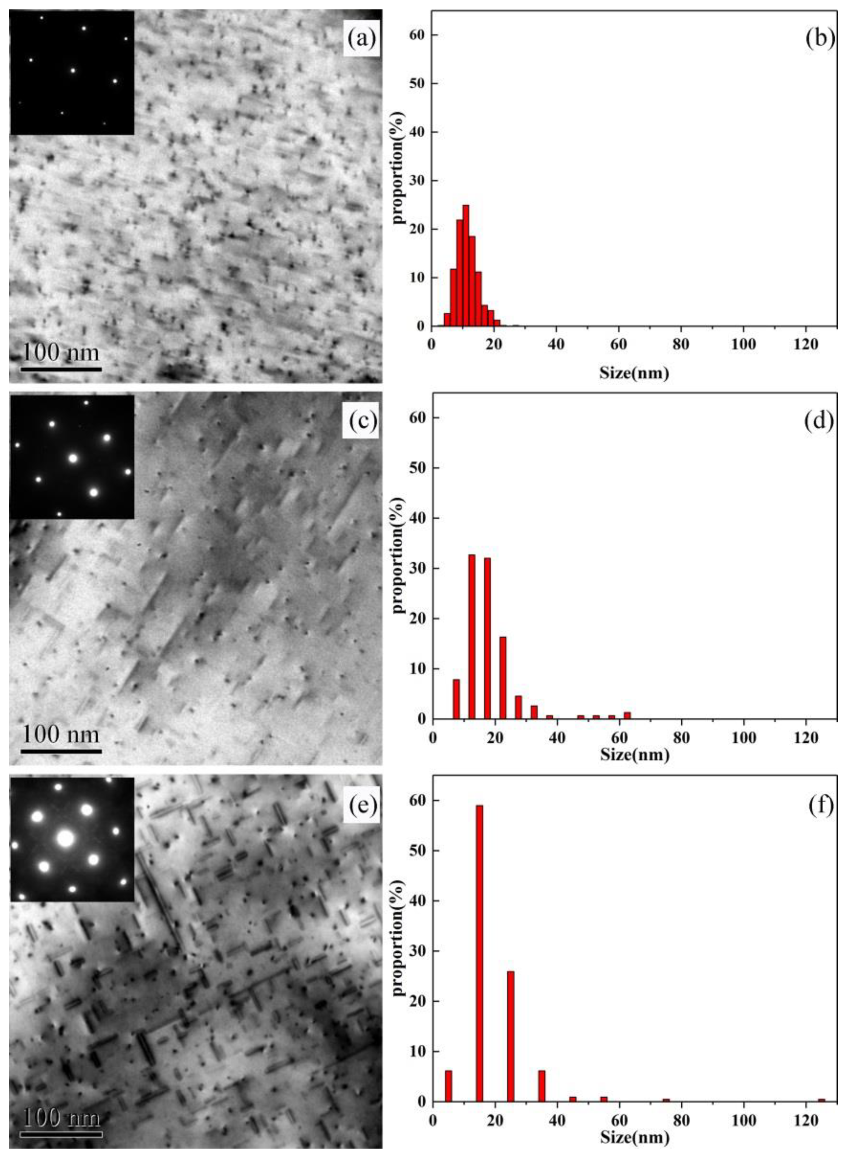Materials 13 00650 g002 Materials 13 00650 g002