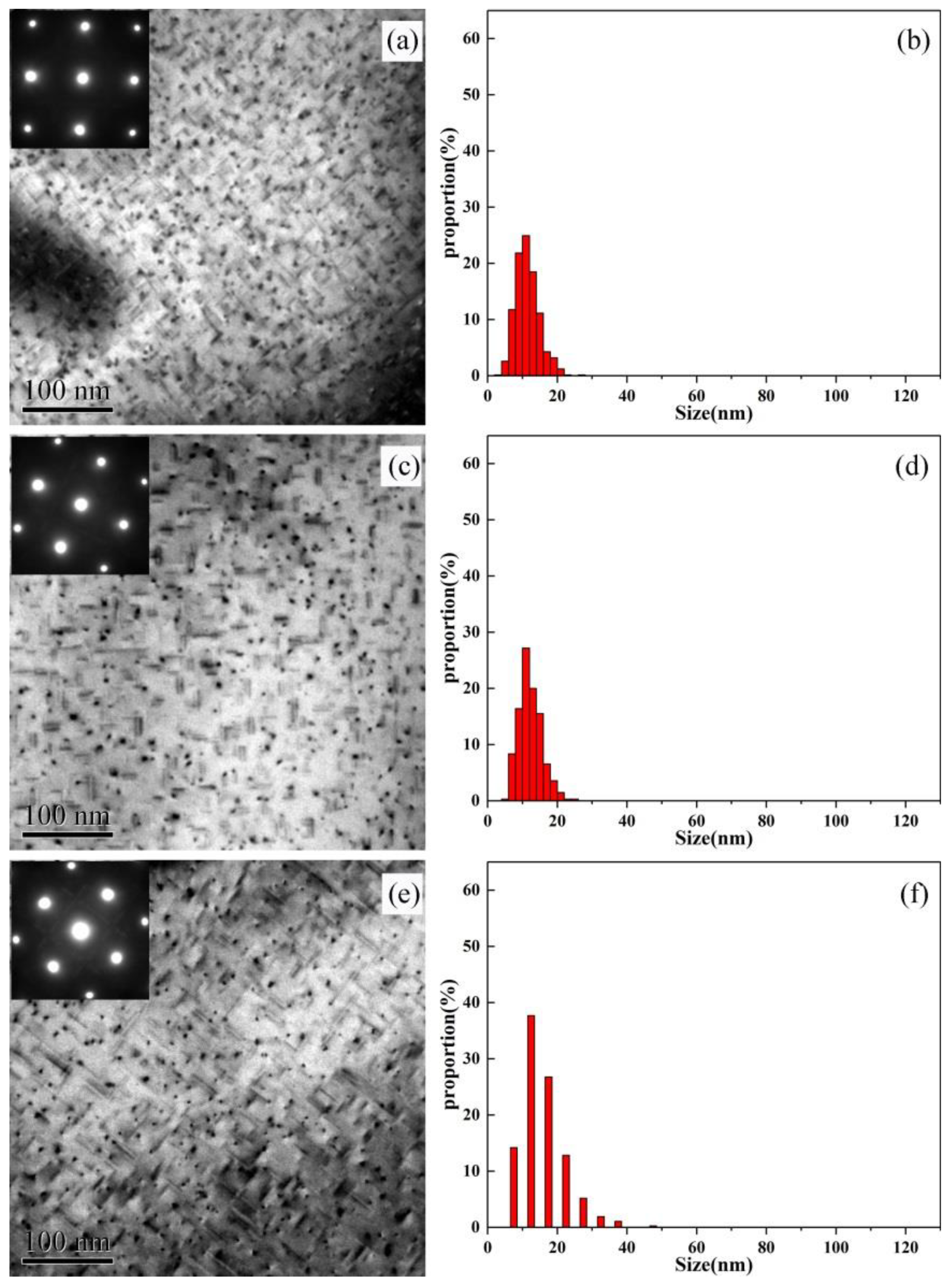 Materials 13 00650 g003 Materials 13 00650 g003