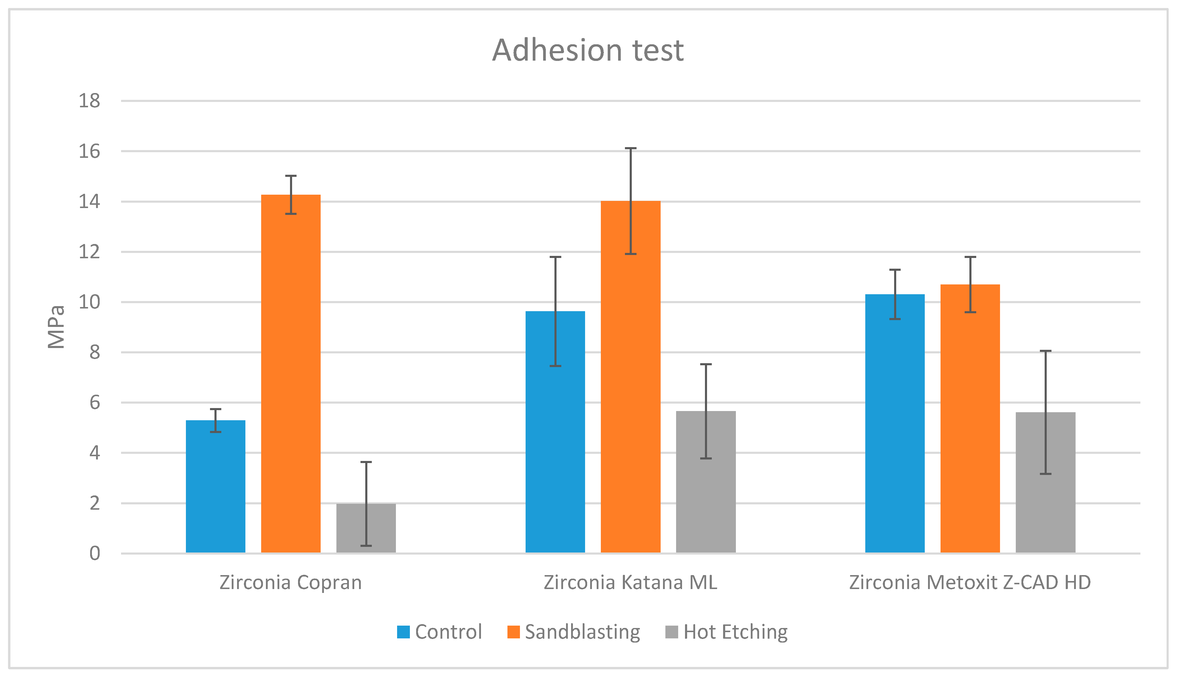 Materials 13 00652 g004 Materials 13 00652 g004