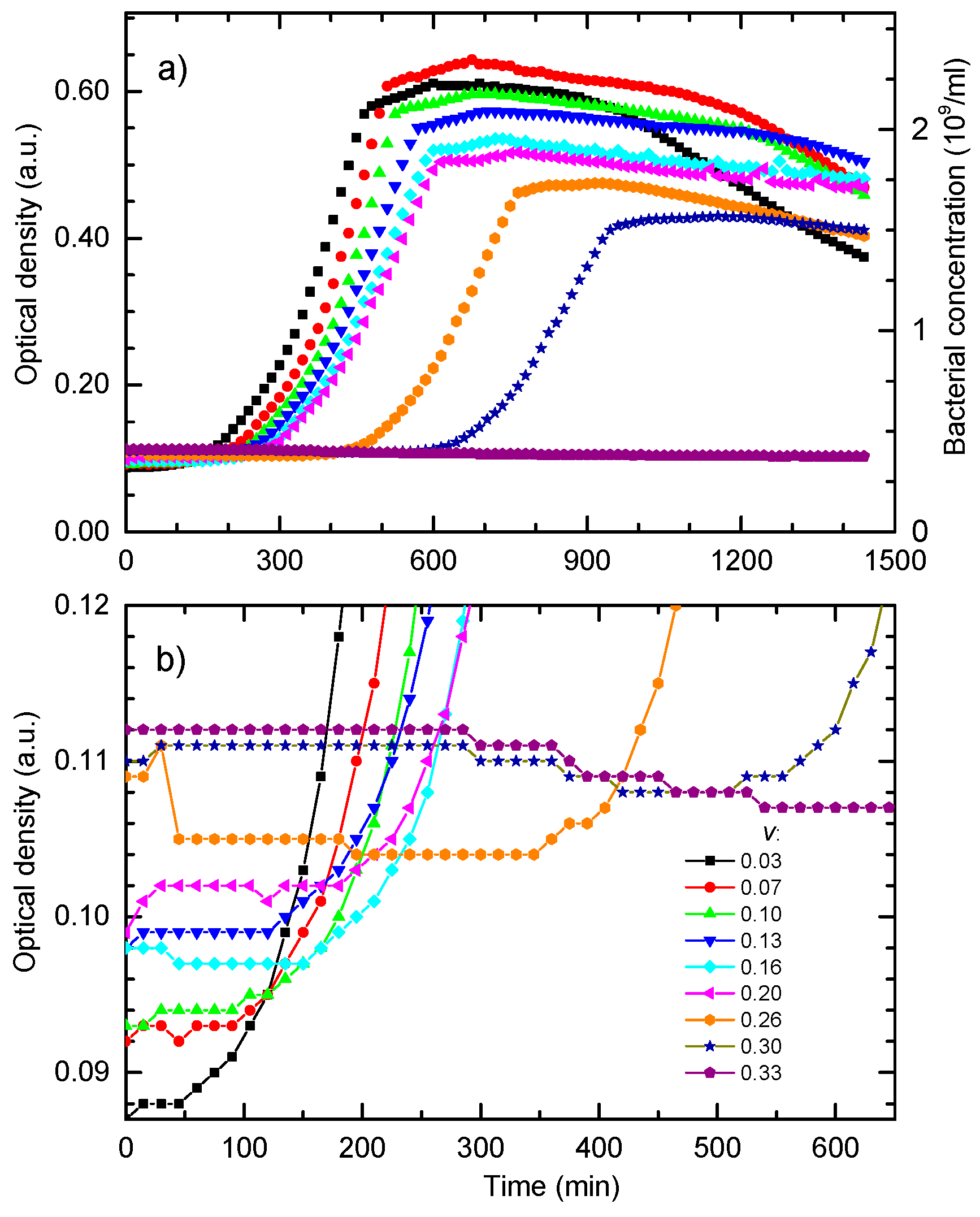 Materials 13 00653 g002