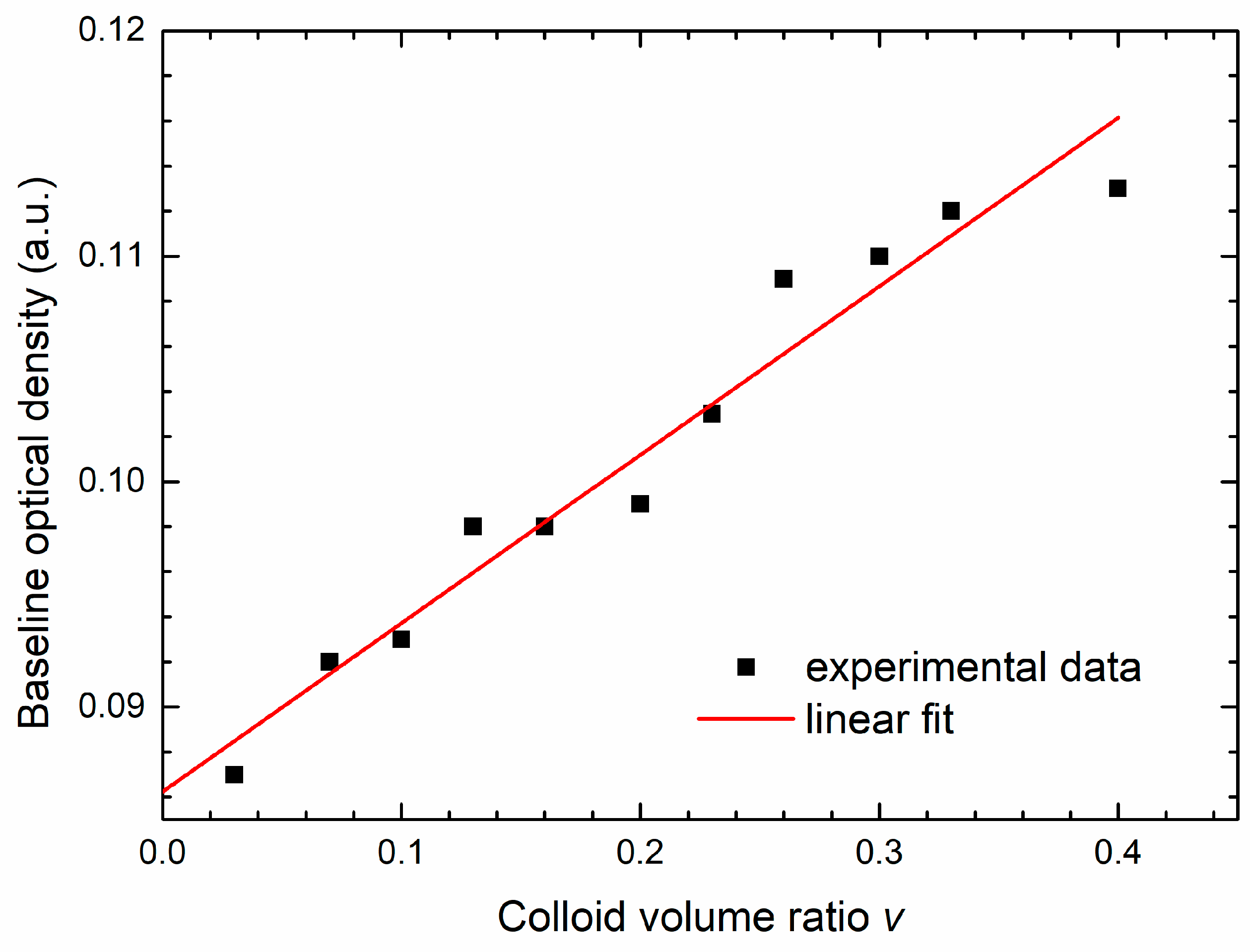 Materials 13 00653 g006