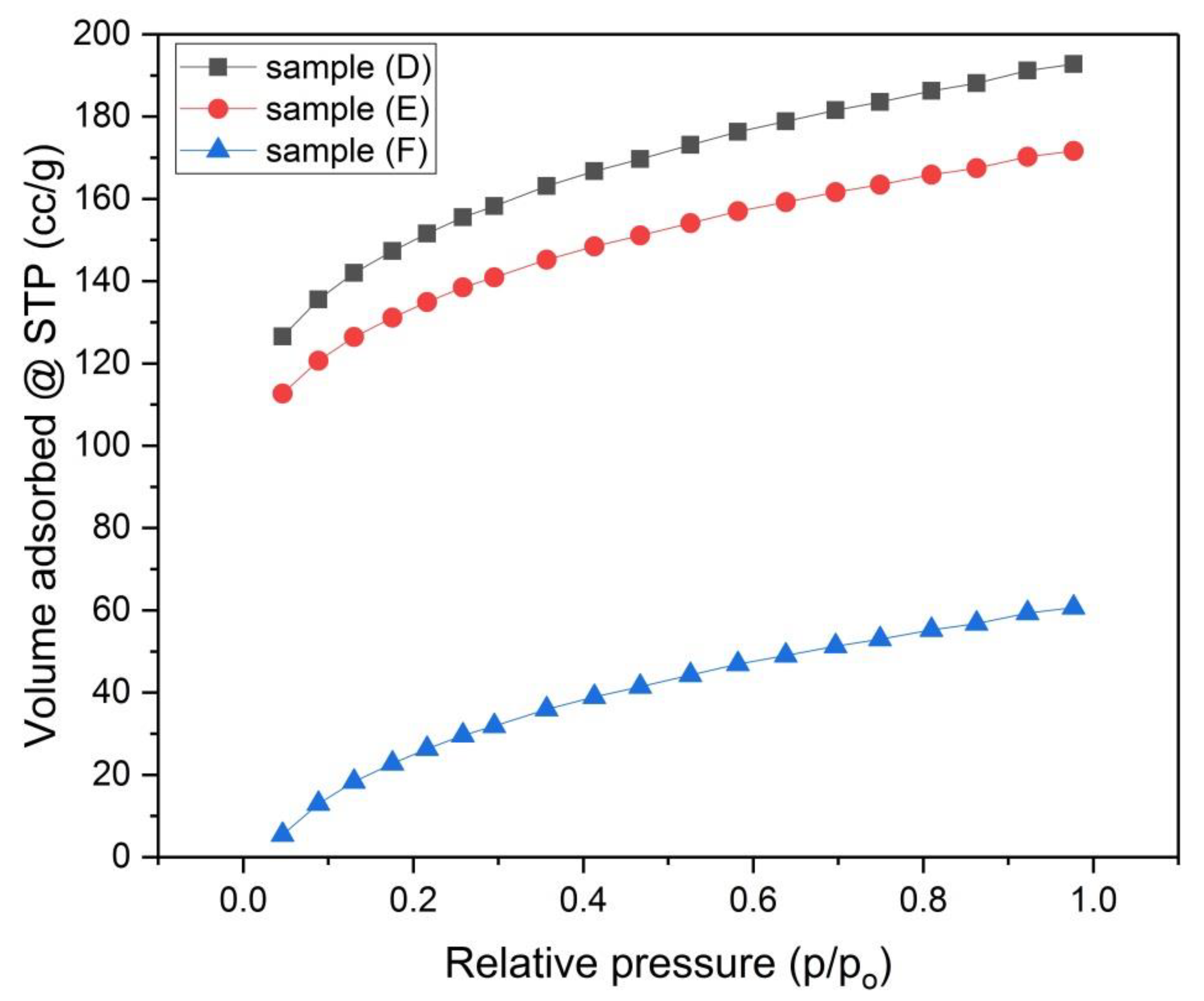 Materials 13 00655 g007