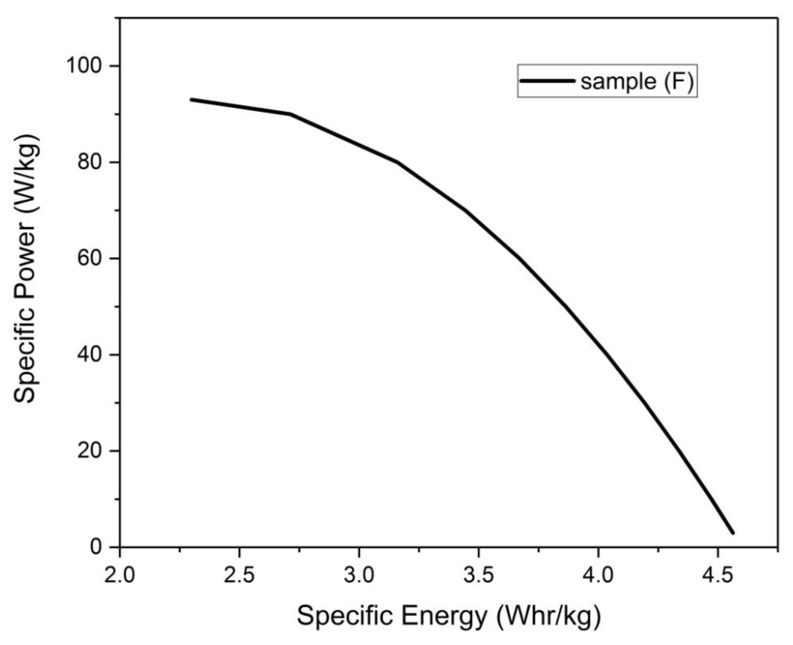 Materials 13 00655 g024