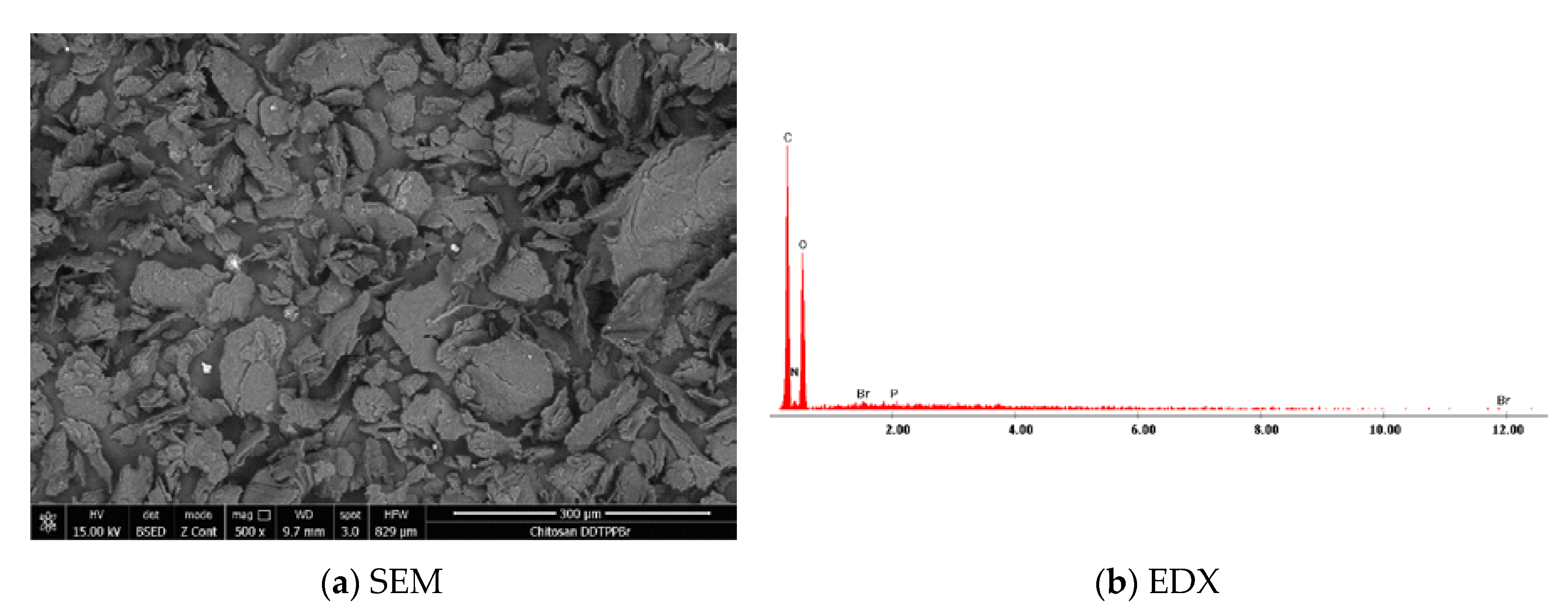 Materials 13 00657 g002 Materials 13 00657 g002