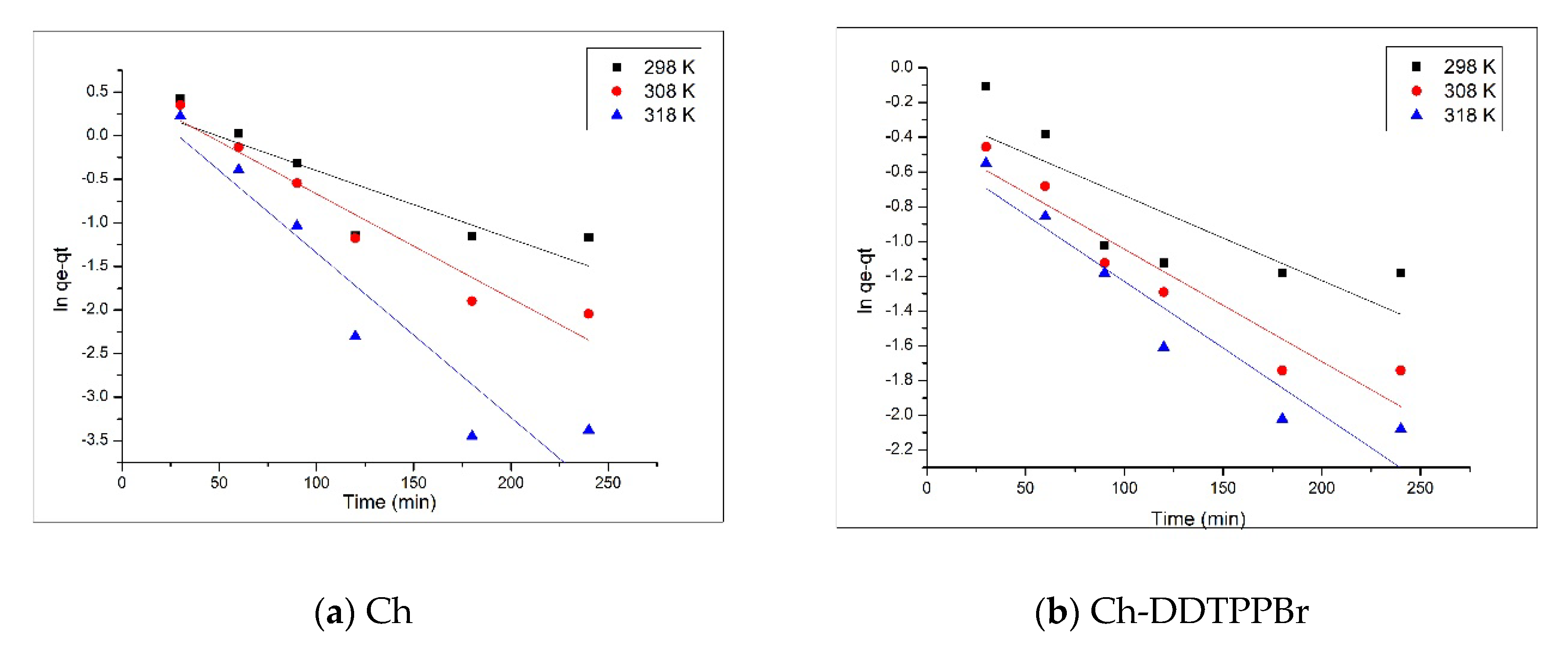 Materials 13 00657 g006 Materials 13 00657 g006