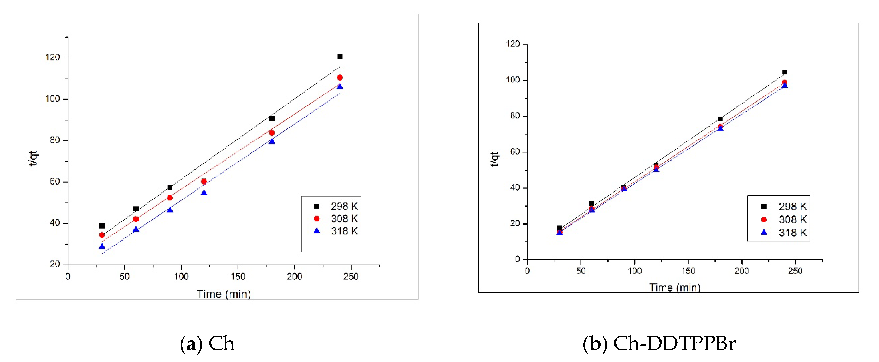 Materials 13 00657 g007 Materials 13 00657 g007