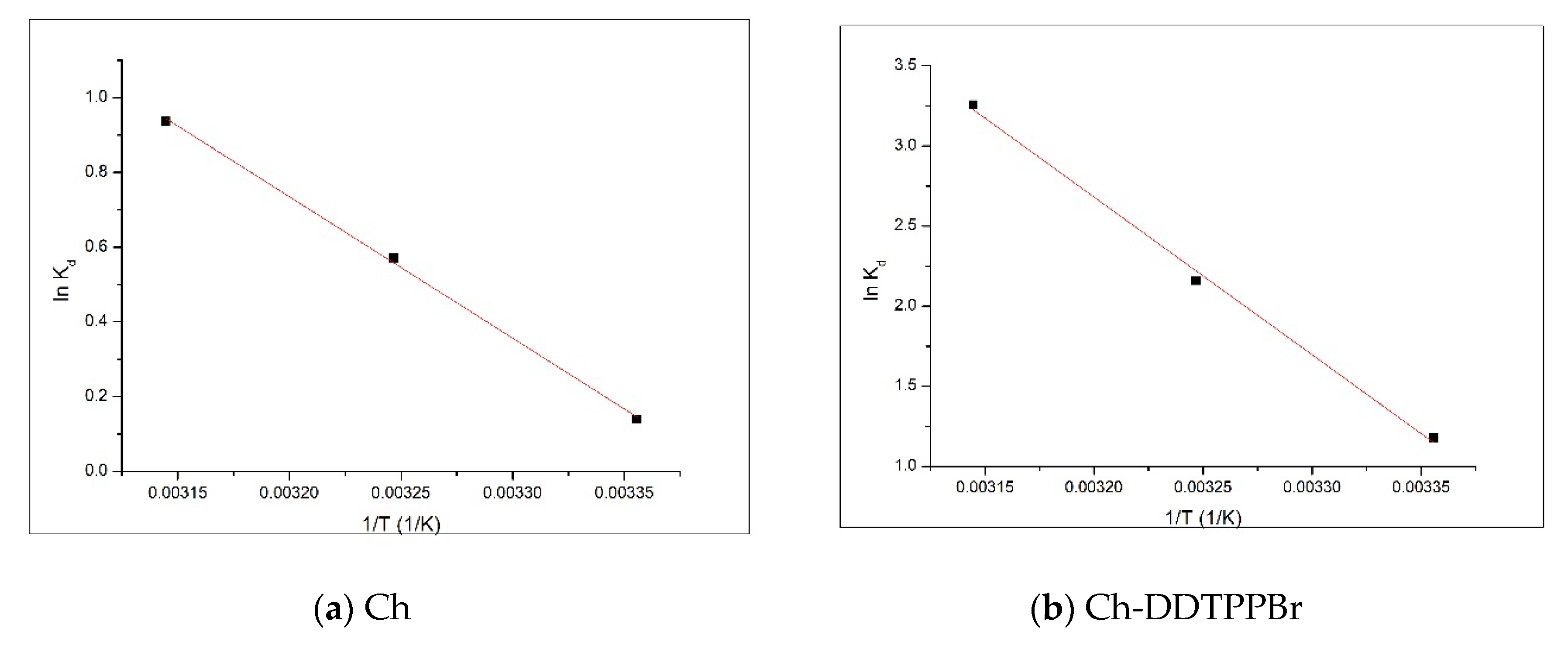 Materials 13 00657 g008 Materials 13 00657 g008