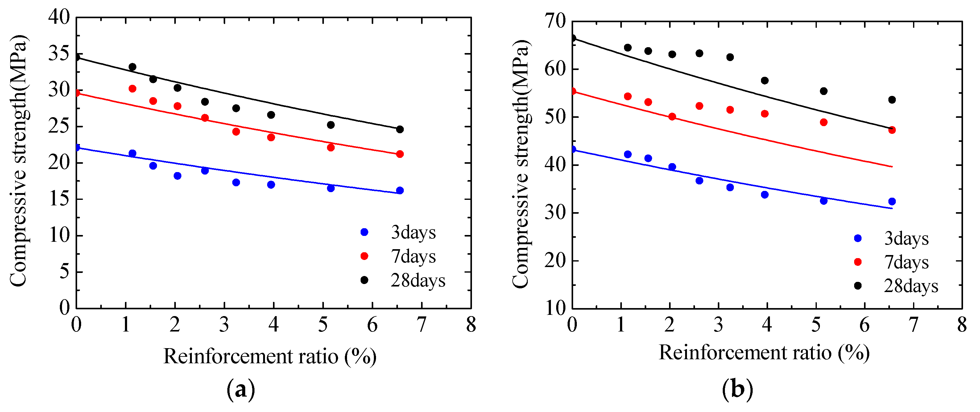 Materials 13 00658 g007