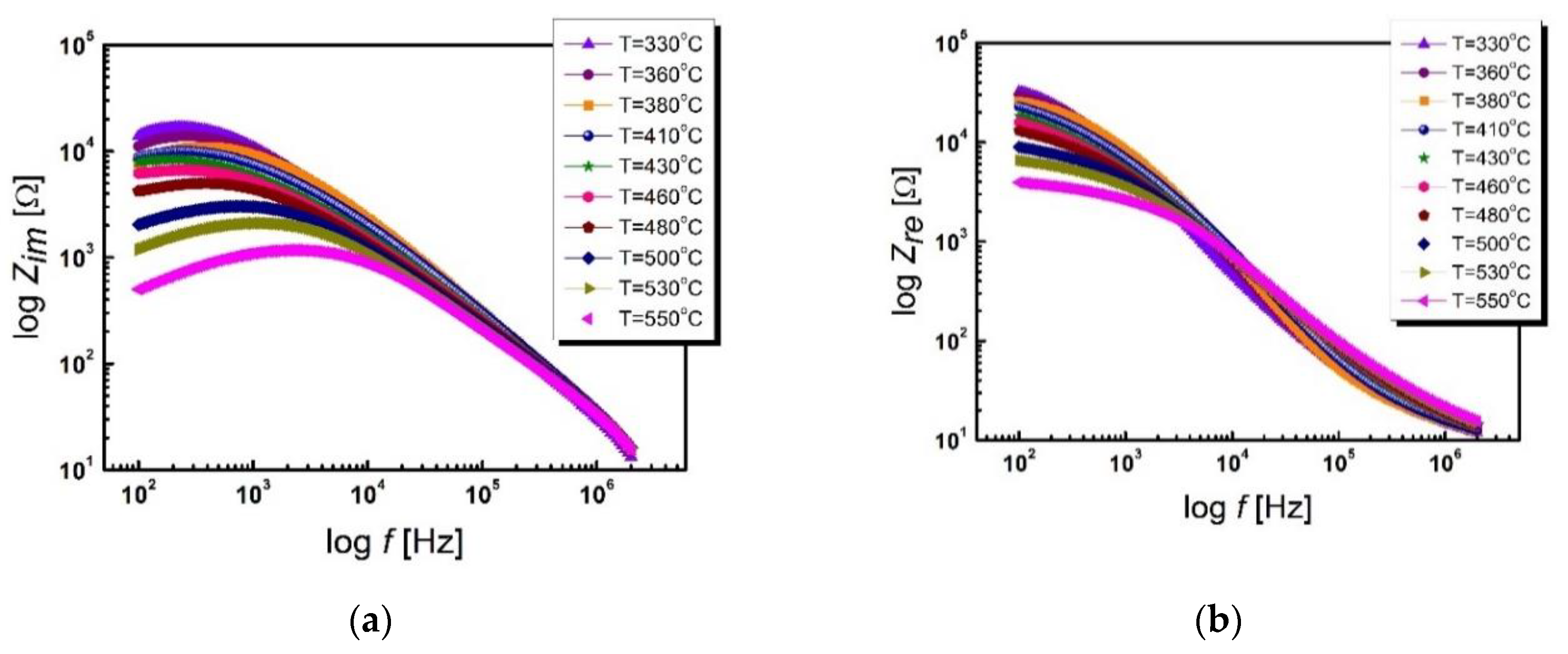 Materials 13 00659 g005