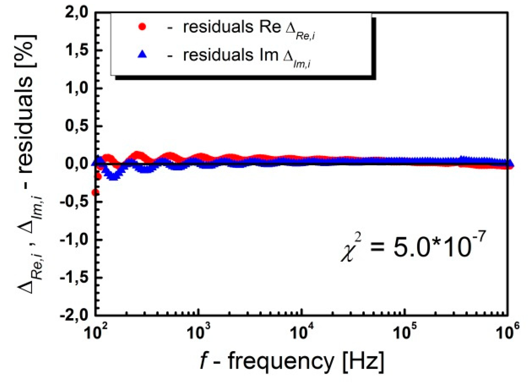 Materials 13 00659 g006