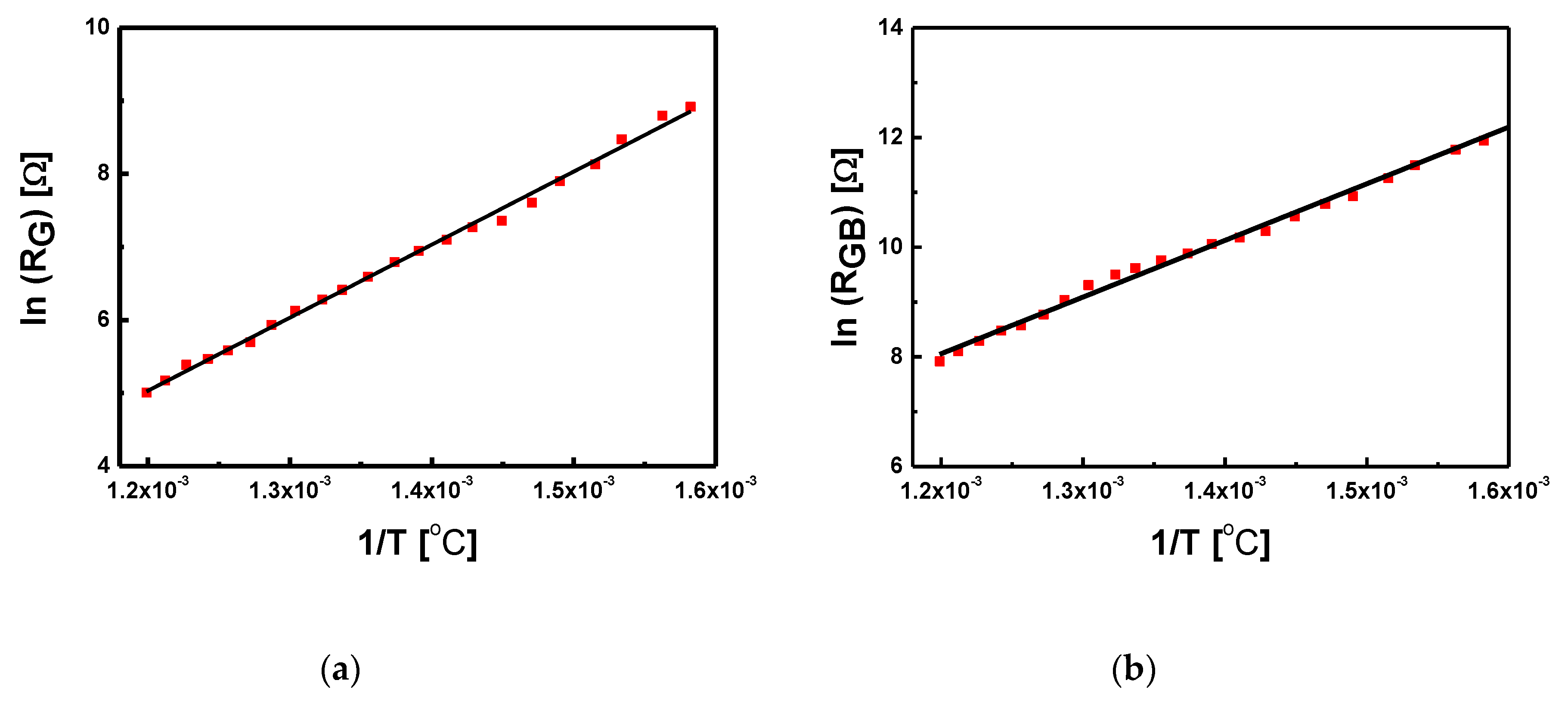 Materials 13 00659 g011