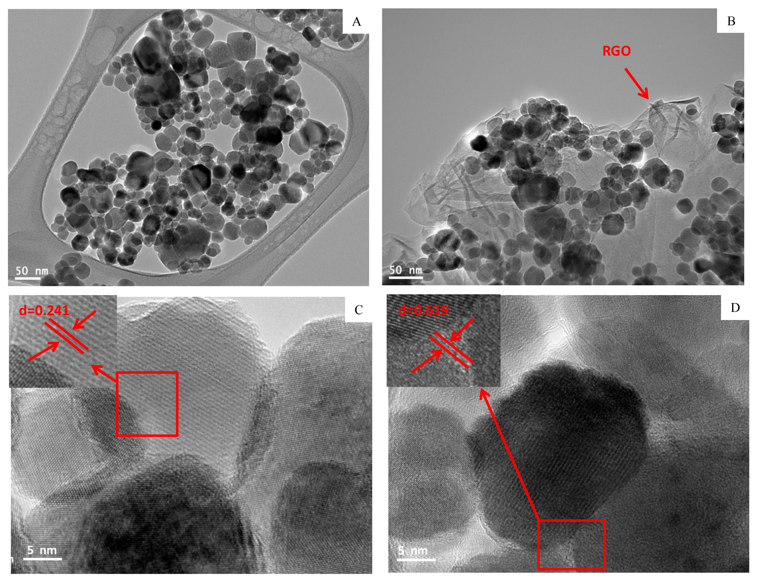 Materials 13 00660 g004