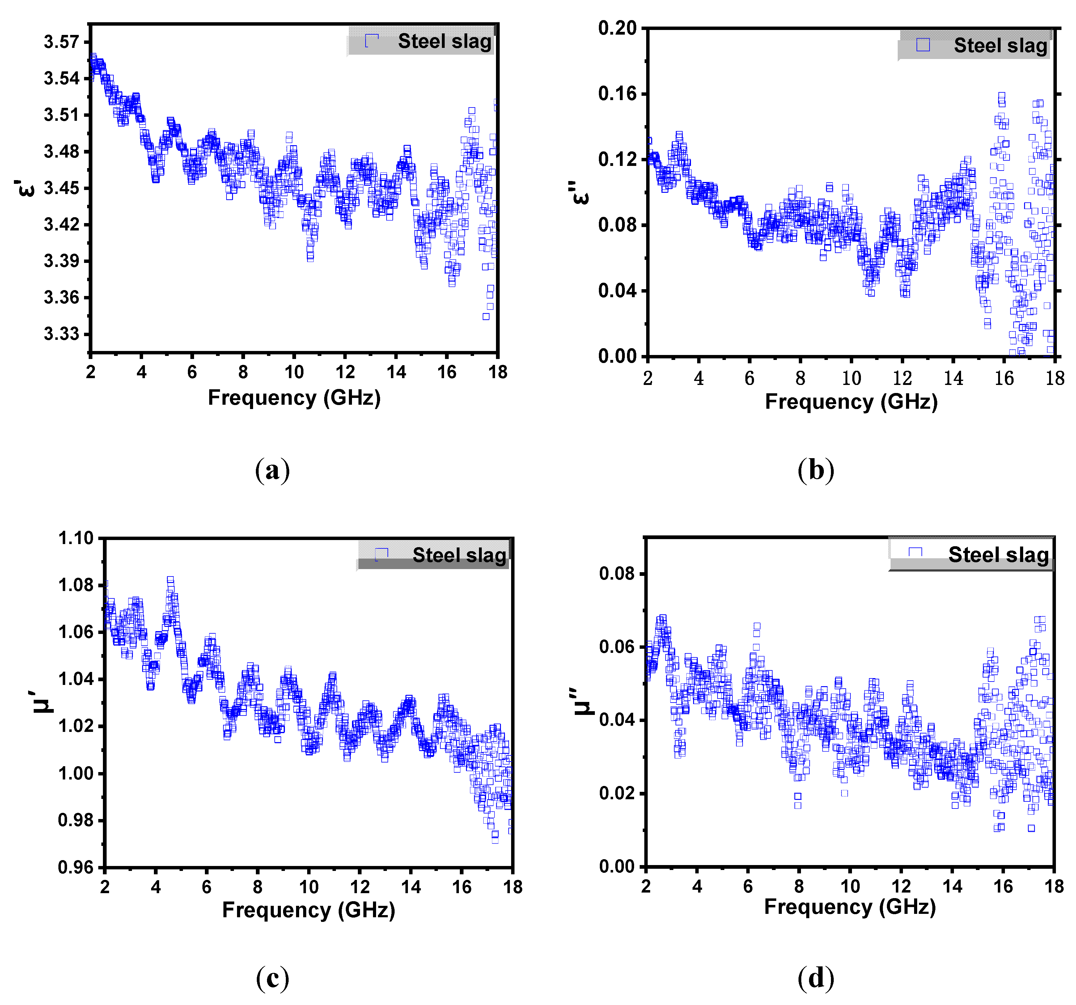 Materials 13 00663 g003