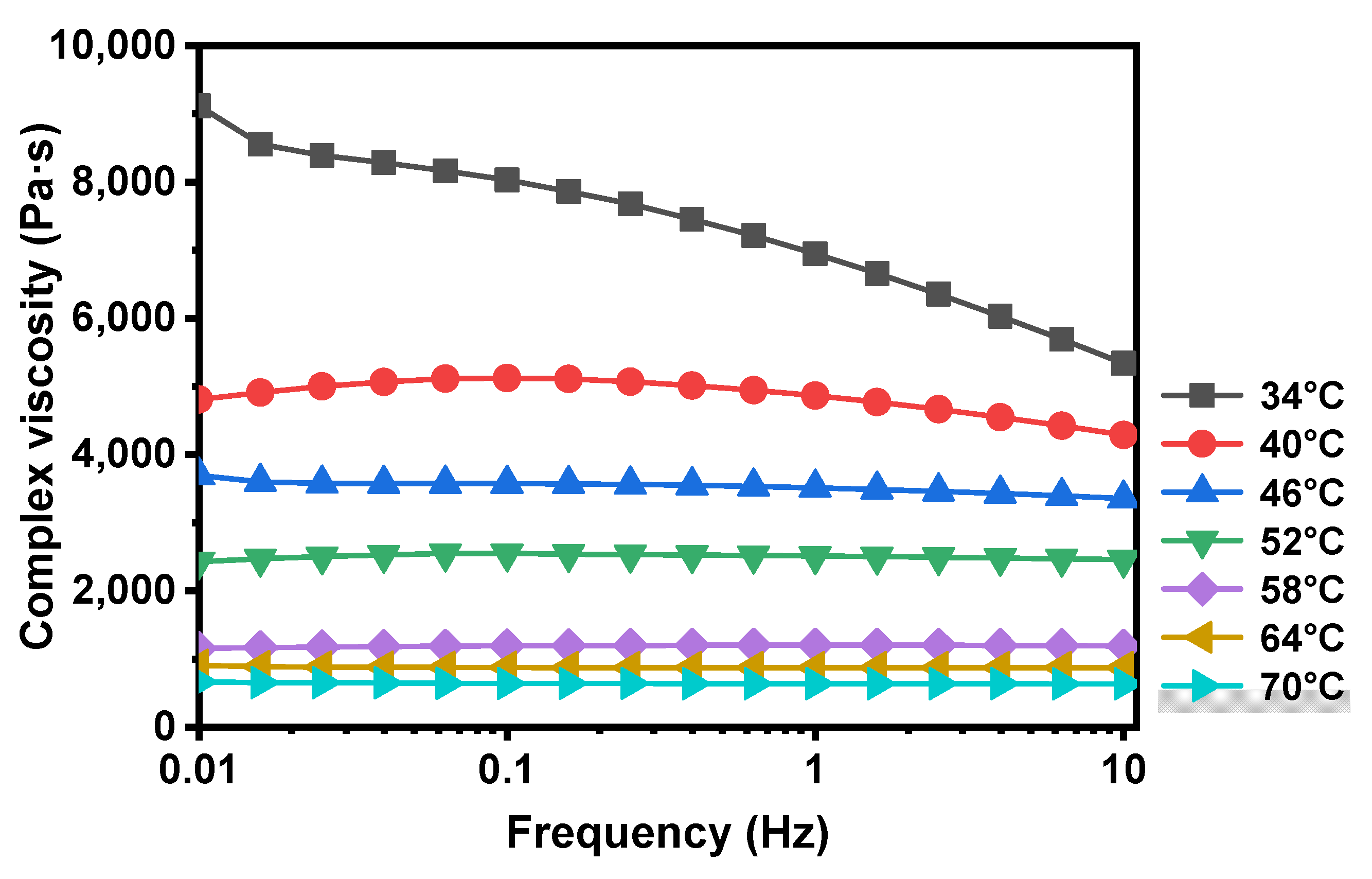 Materials 13 00663 g004