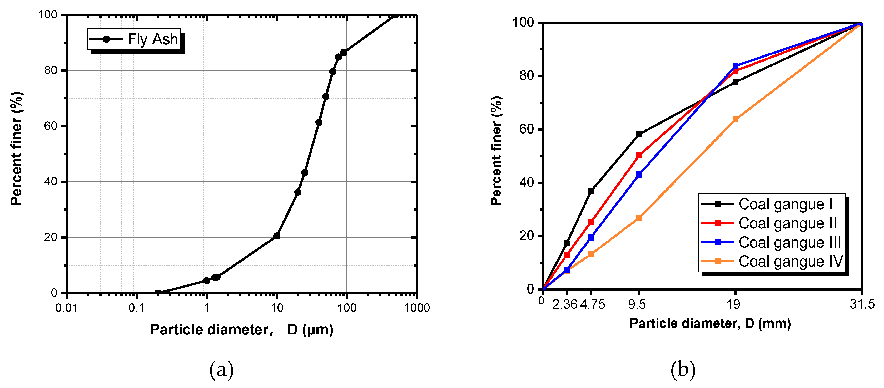 Materials 13 00664 g001 Materials 13 00664 g001