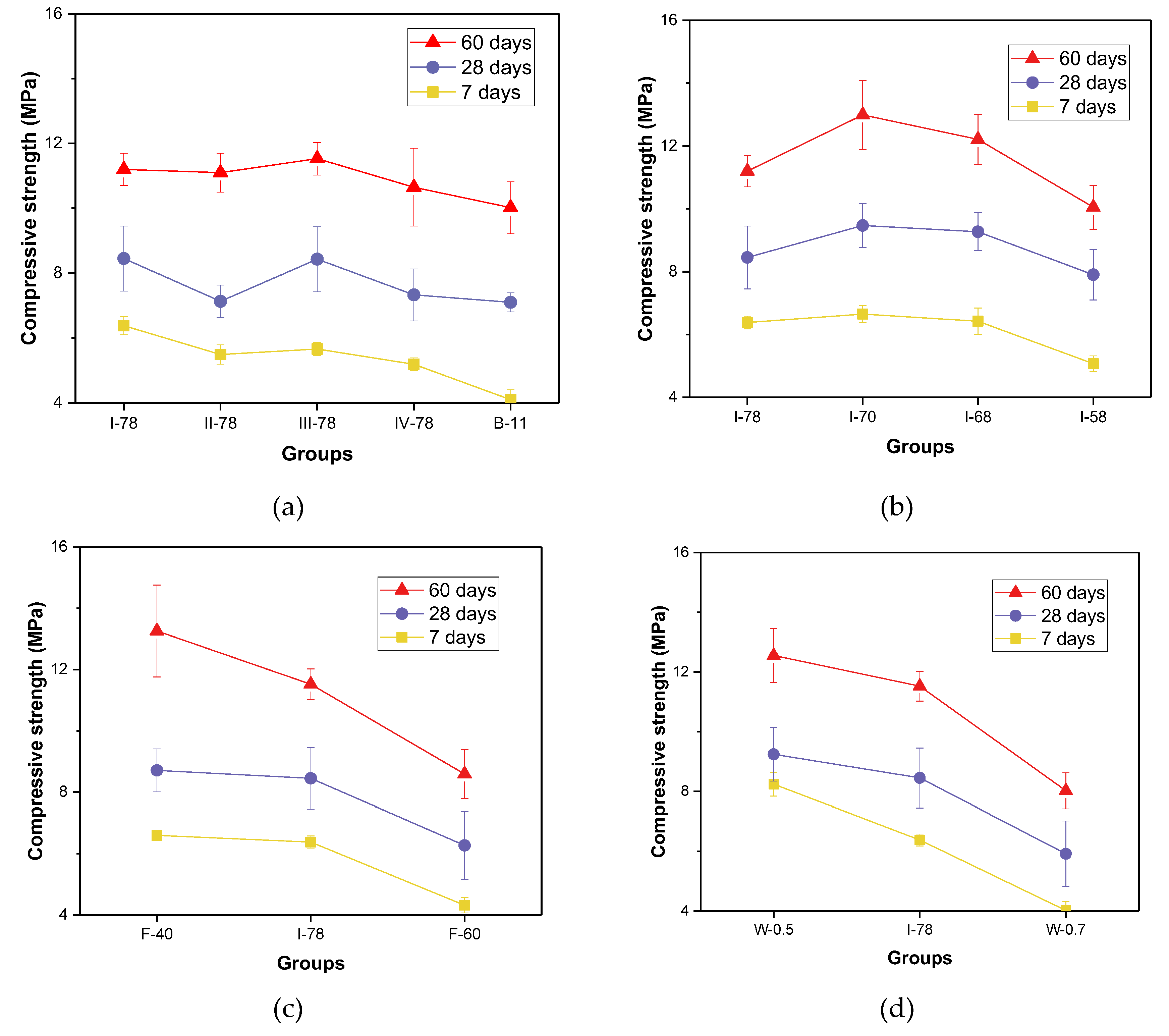 Materials 13 00664 g002 Materials 13 00664 g002