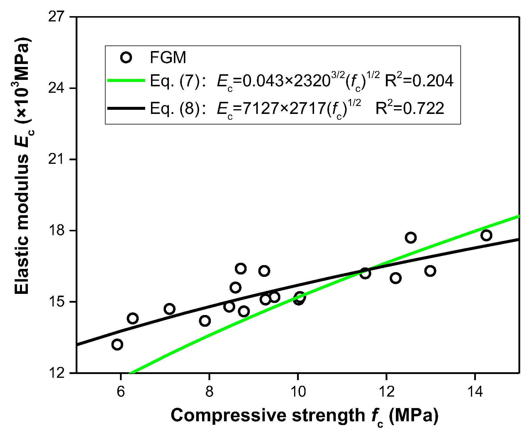 Materials 13 00664 g003 Materials 13 00664 g003