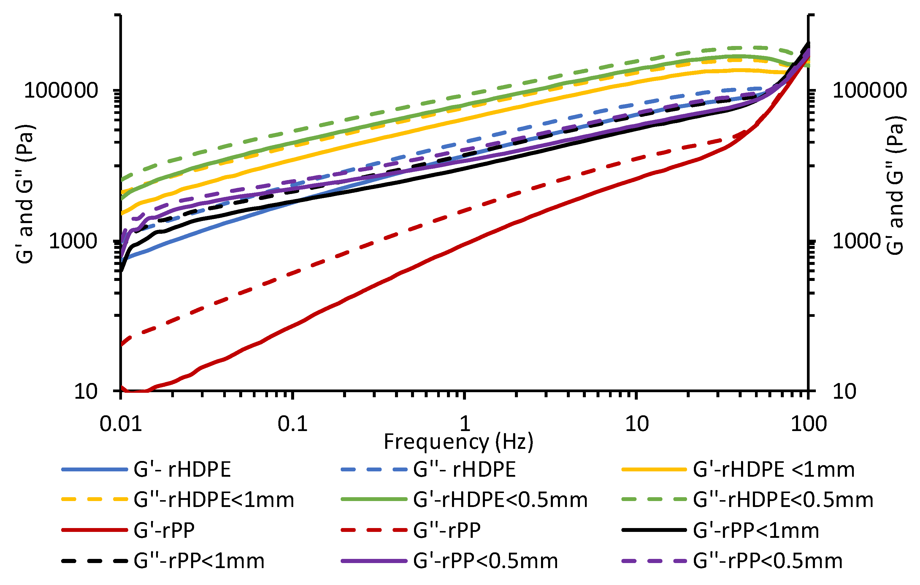 Materials 13 00667 g007 Materials 13 00667 g007