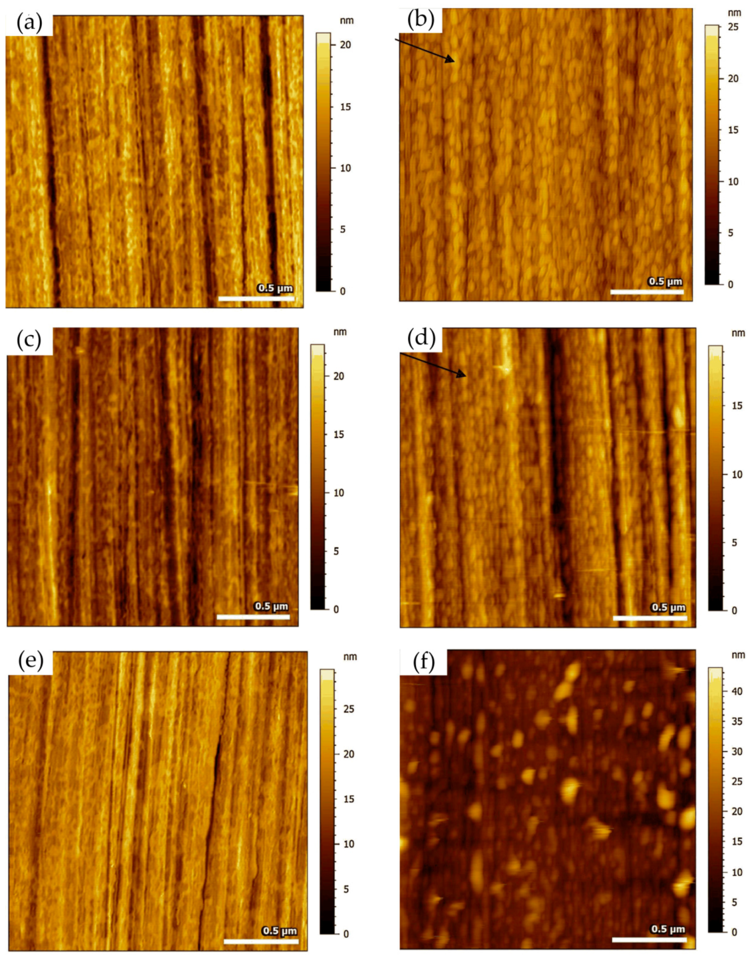 Materials 13 00668 g002