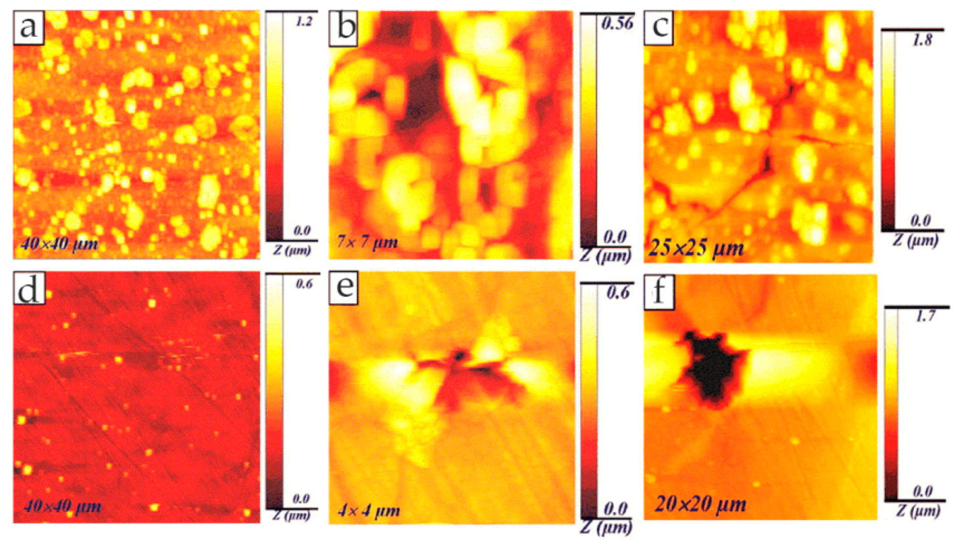 Materials 13 00668 g023