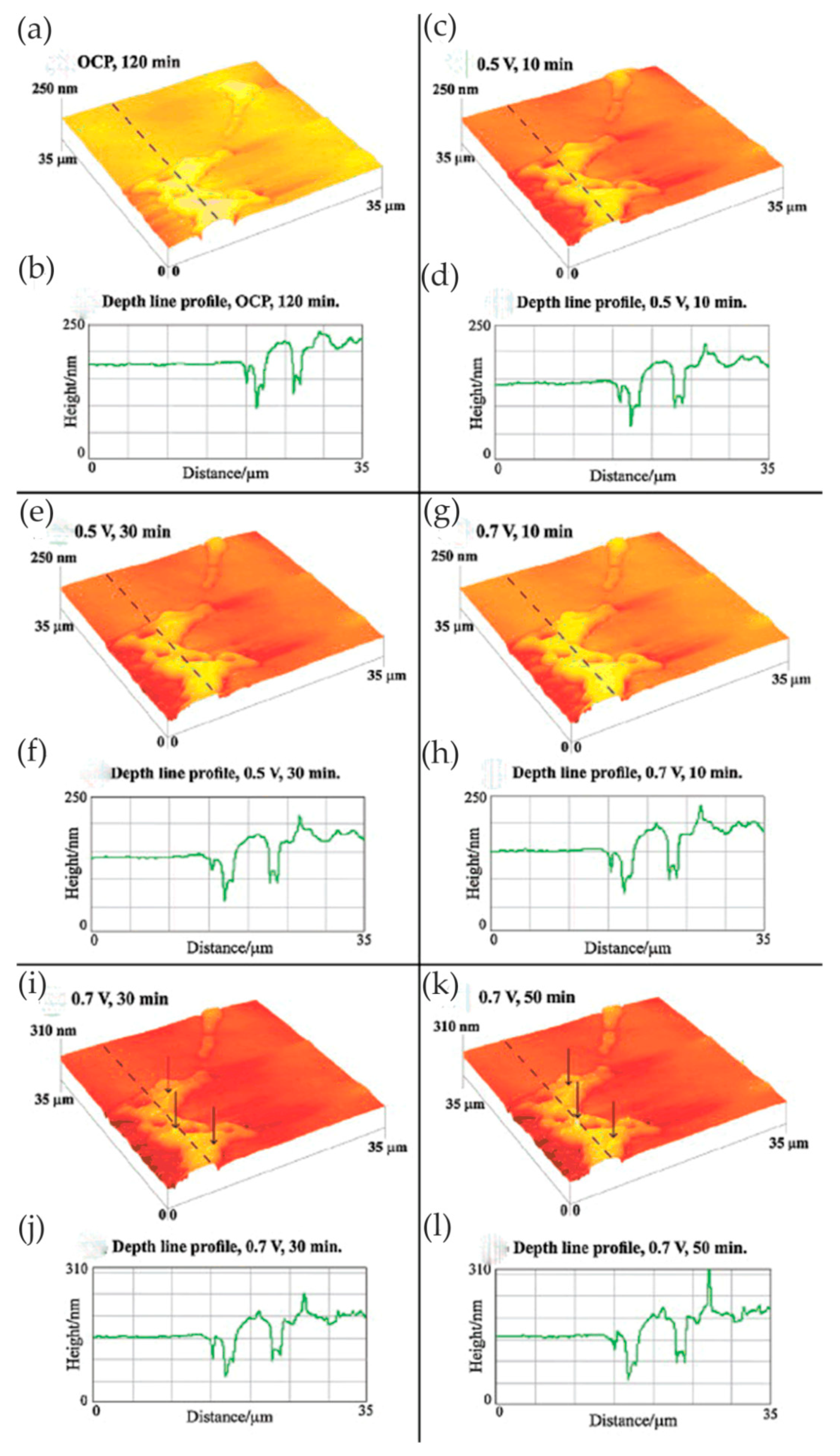 Materials 13 00668 g028