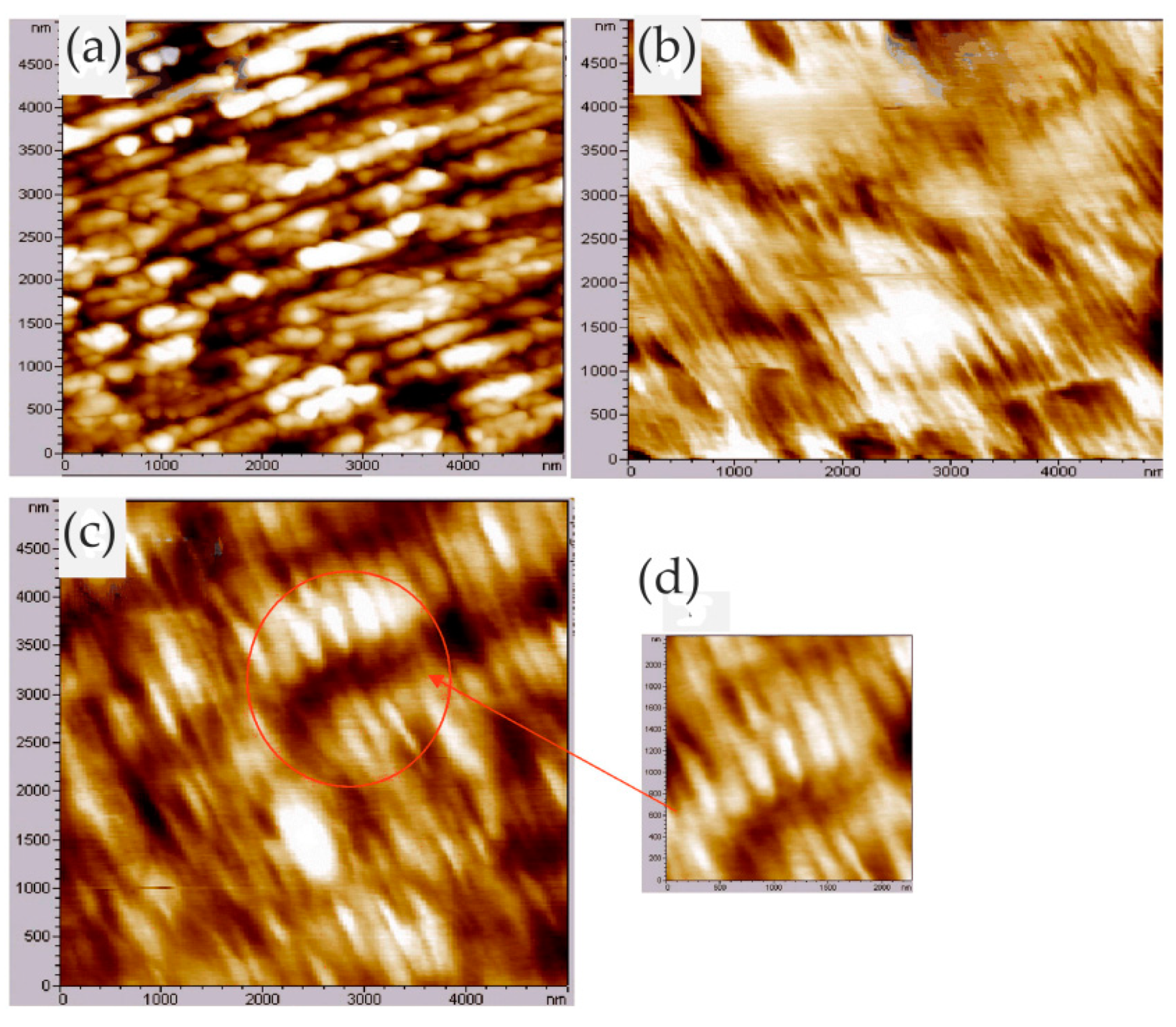 Materials 13 00668 g033