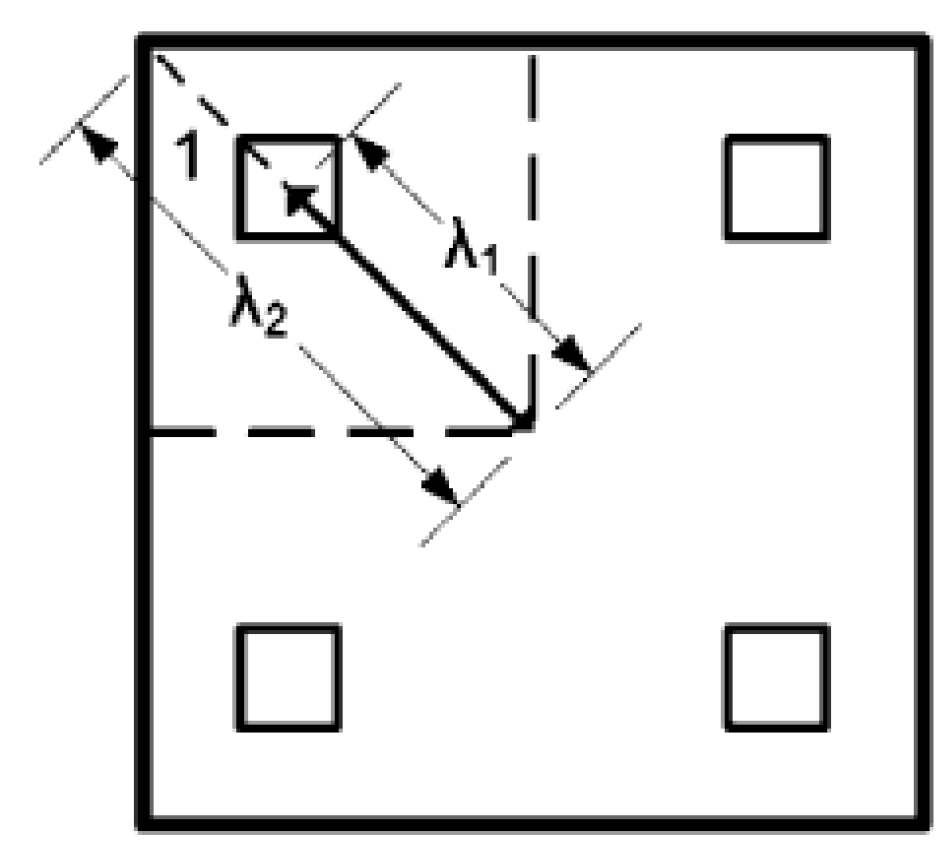 Materials 13 00670 g005