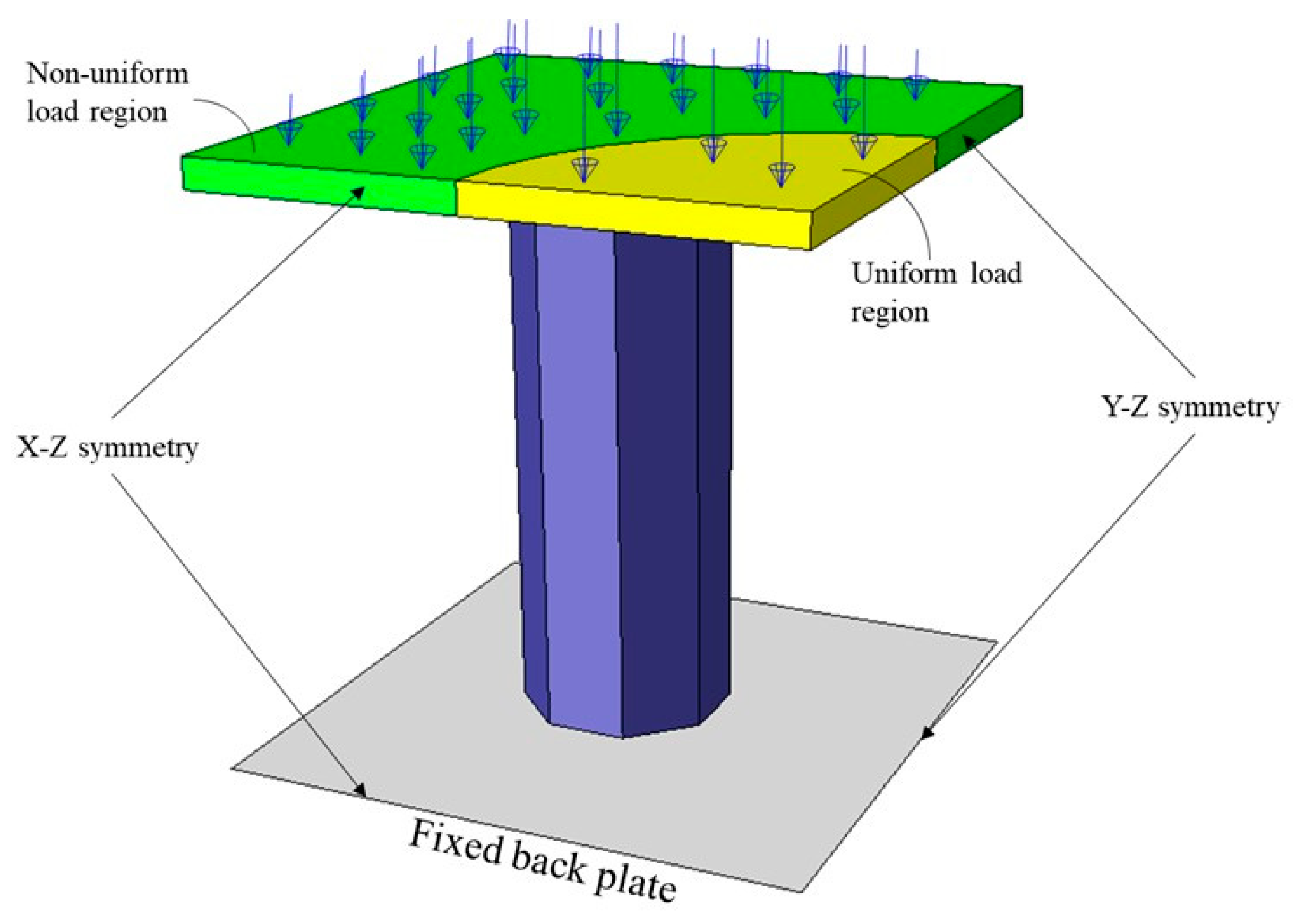 Materials 13 00670 g006