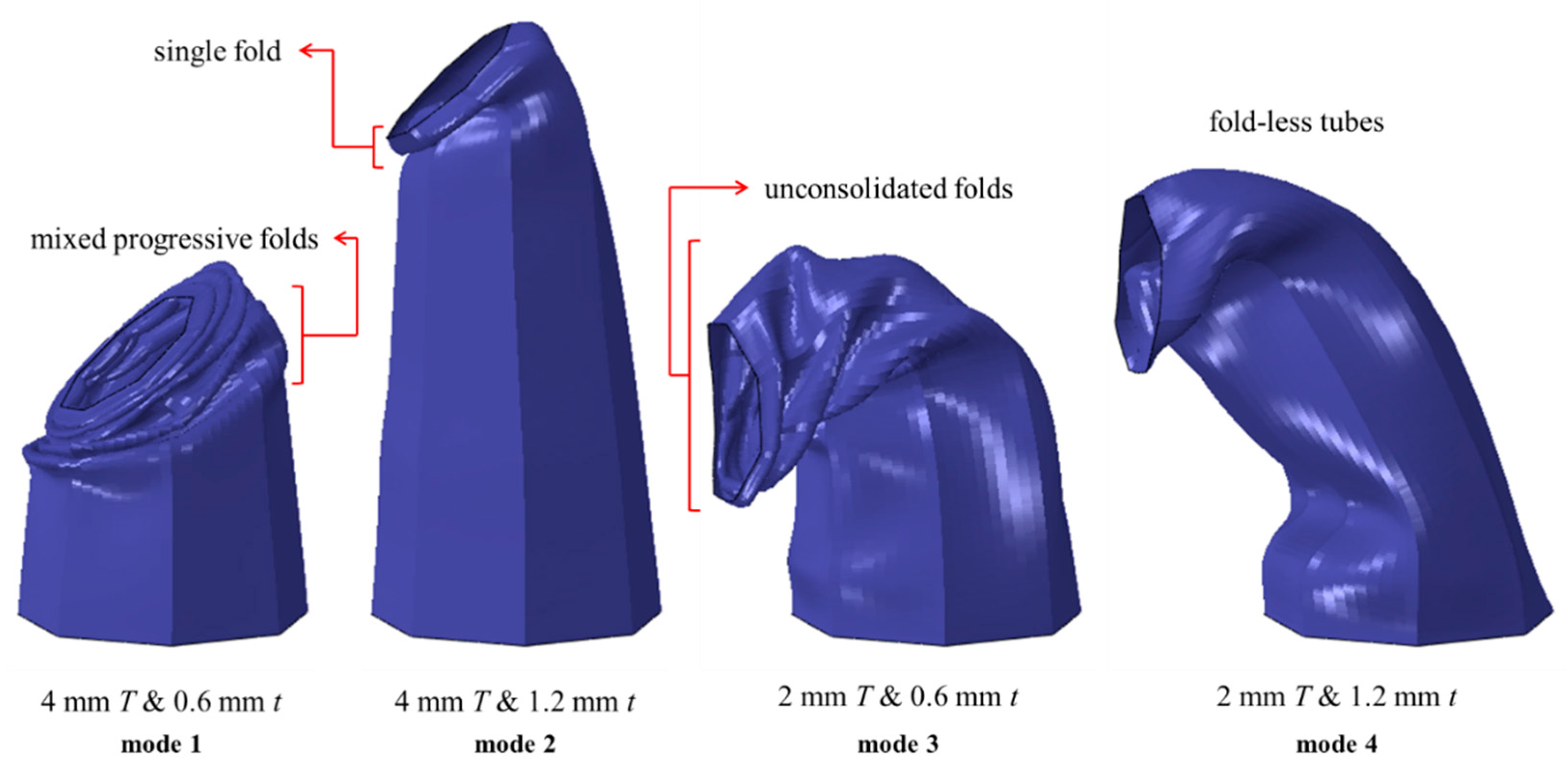 Materials 13 00670 g012