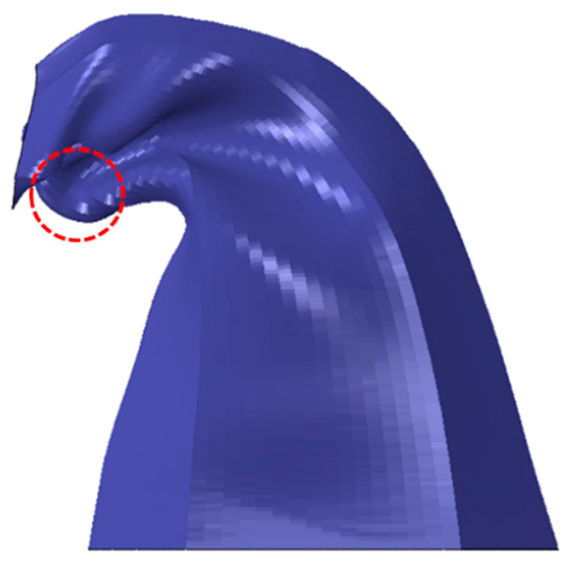 Materials 13 00670 g014