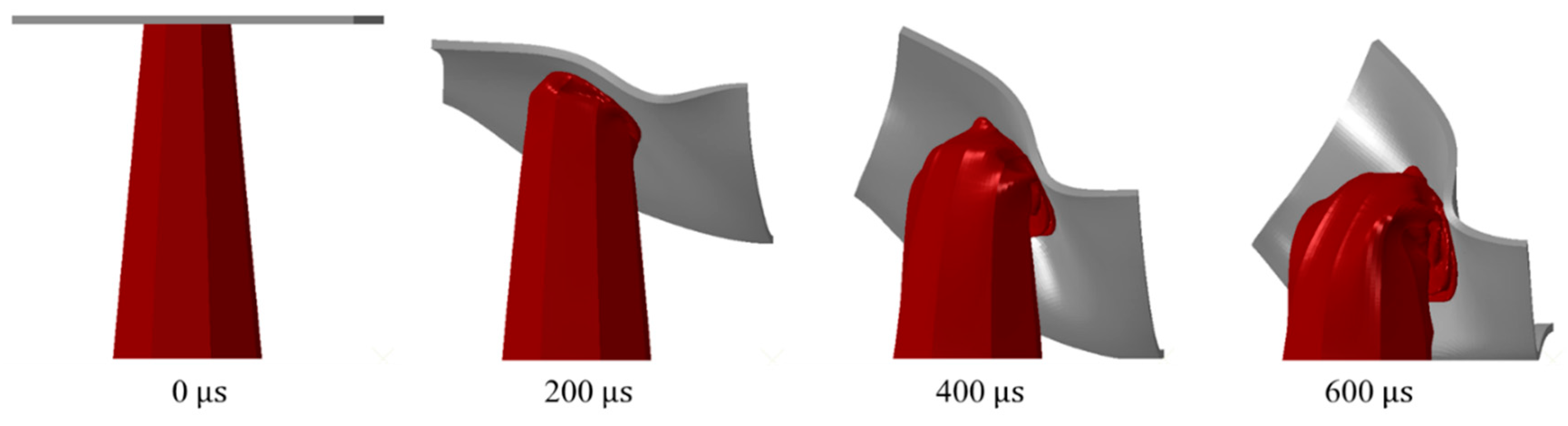 Materials 13 00670 g015