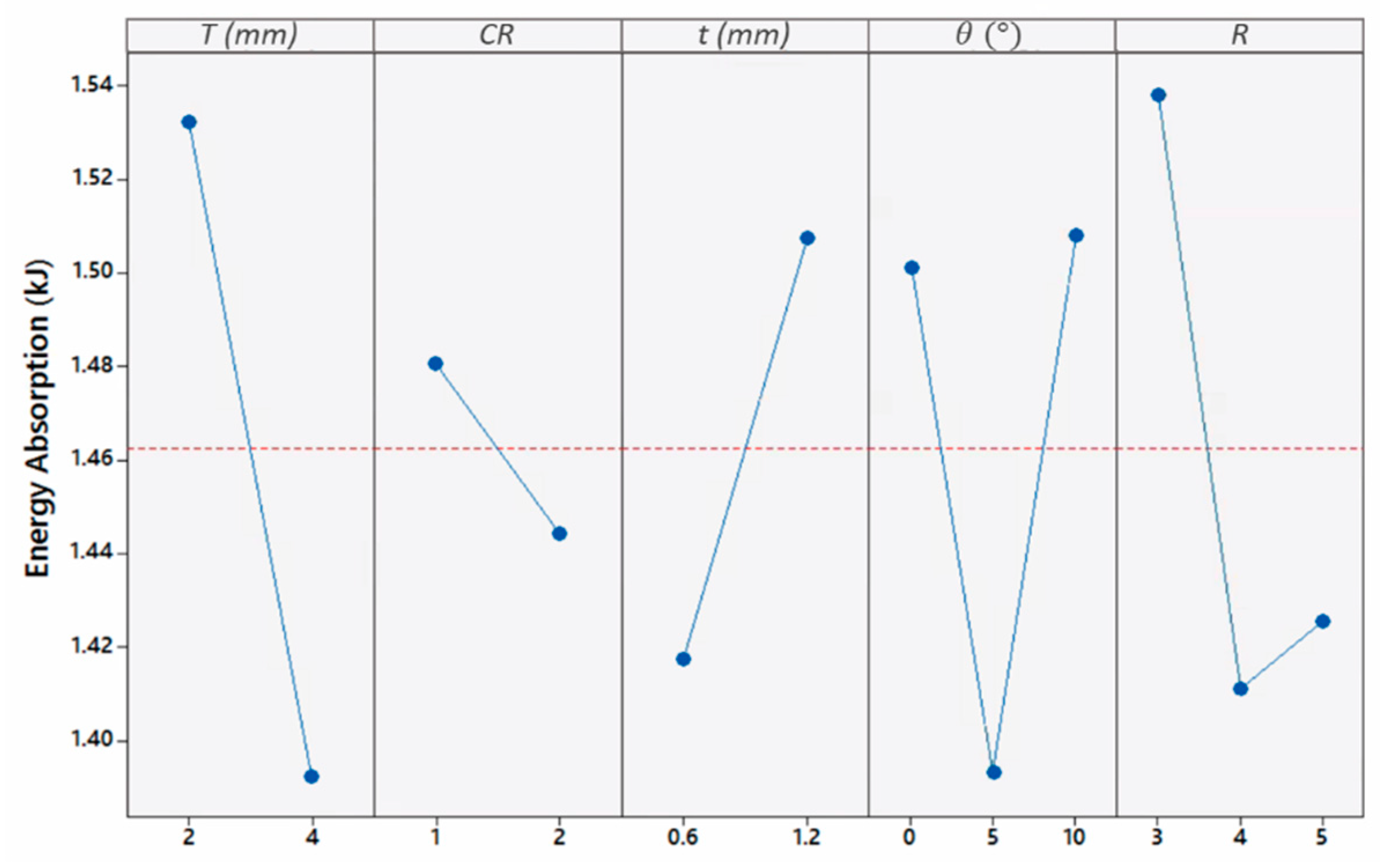 Materials 13 00670 g019