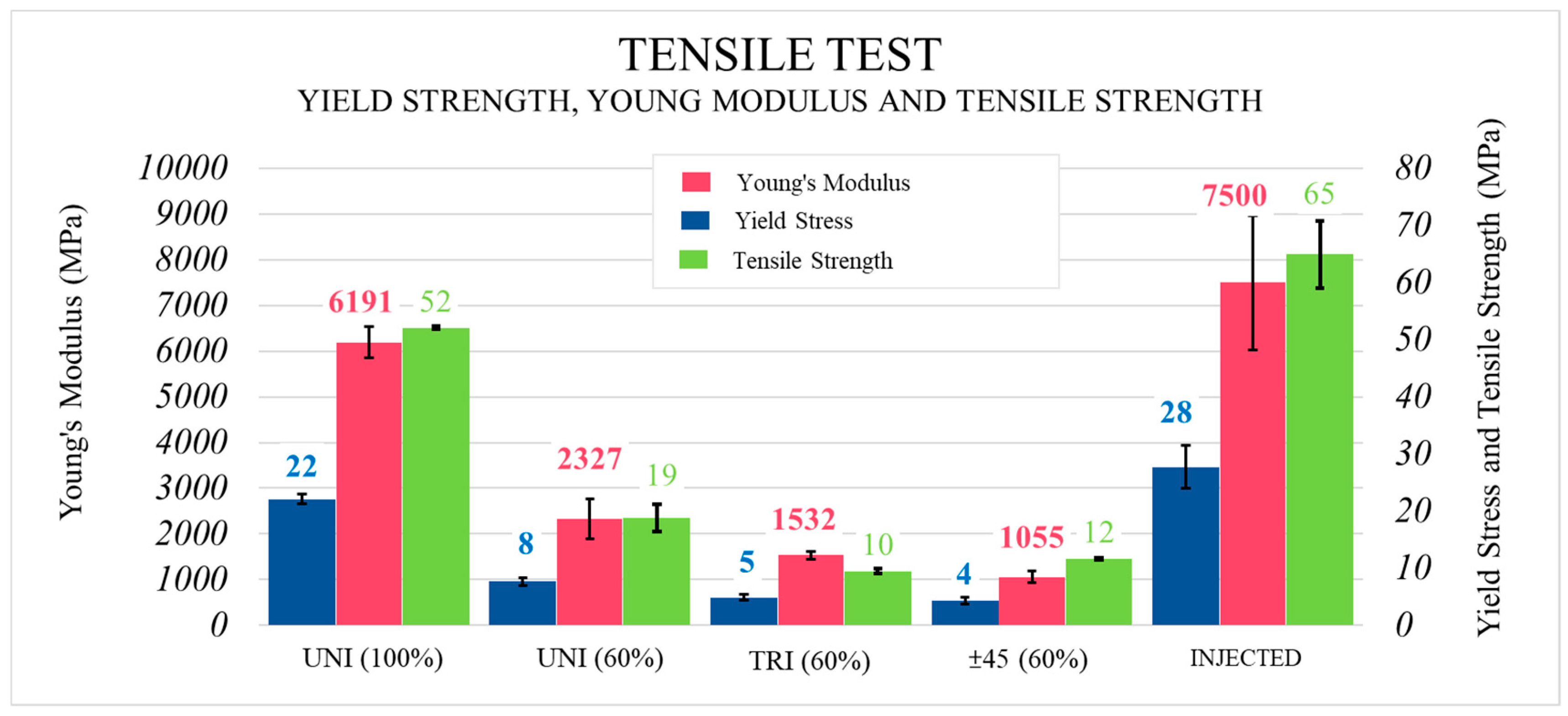 Materials 13 00672 g006
