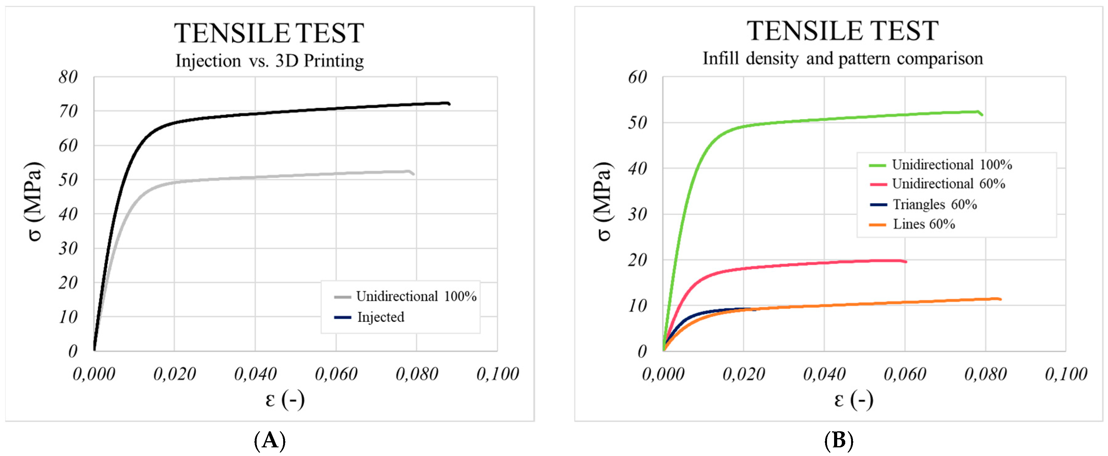 Materials 13 00672 g007