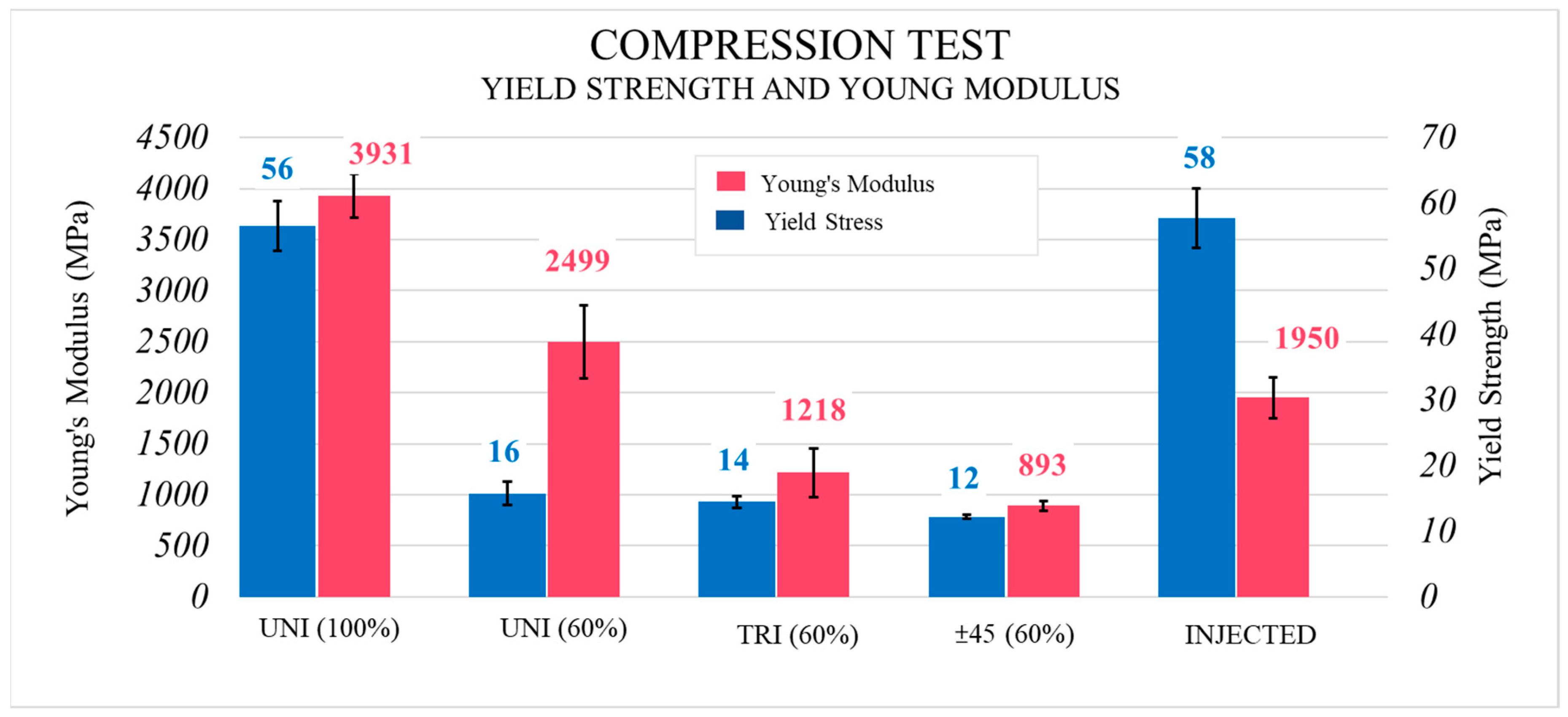 Materials 13 00672 g009