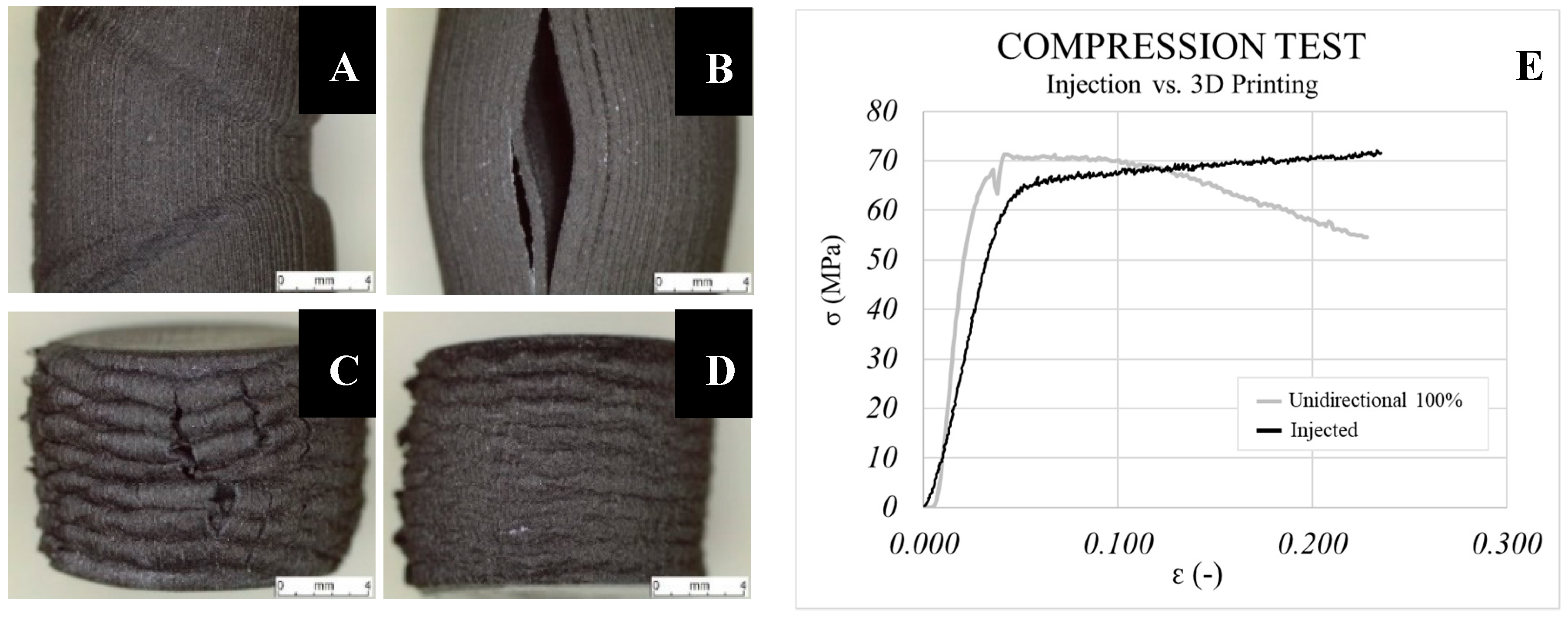 Materials 13 00672 g010