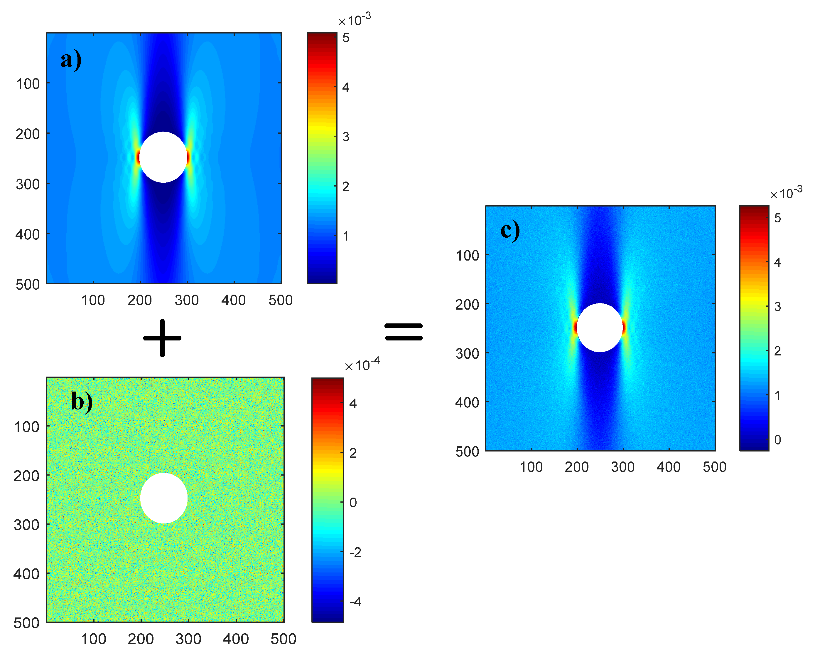 Materials 13 00674 g004