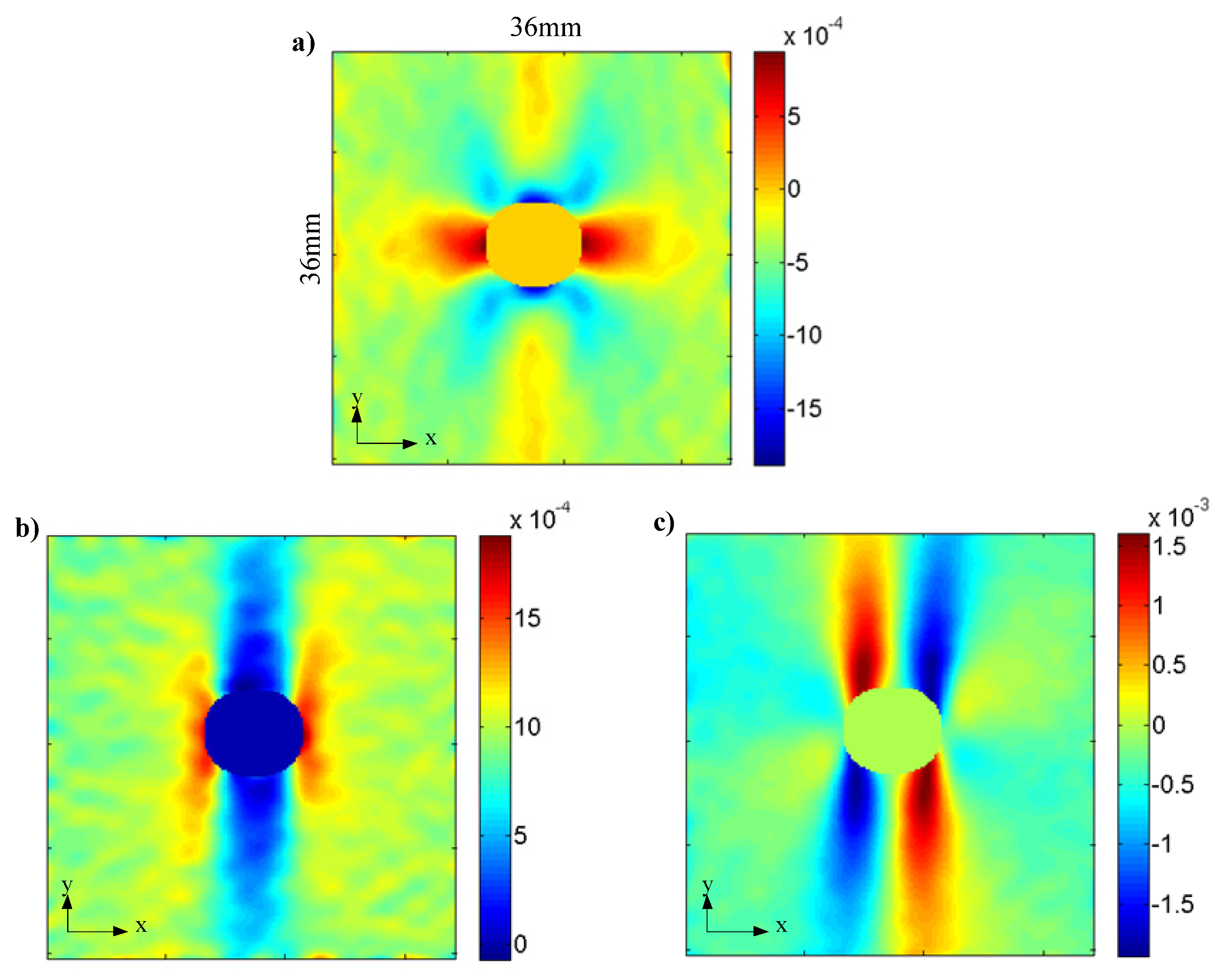 Materials 13 00674 g008