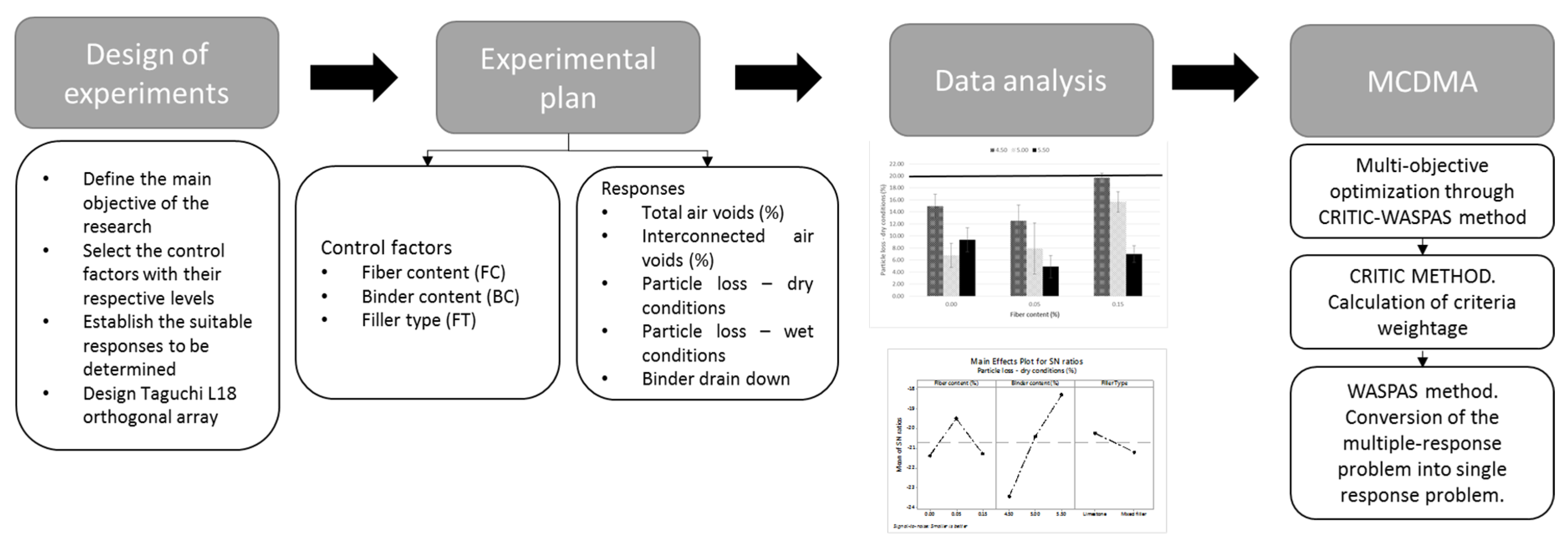 Materials 13 00675 g002 Materials 13 00675 g002