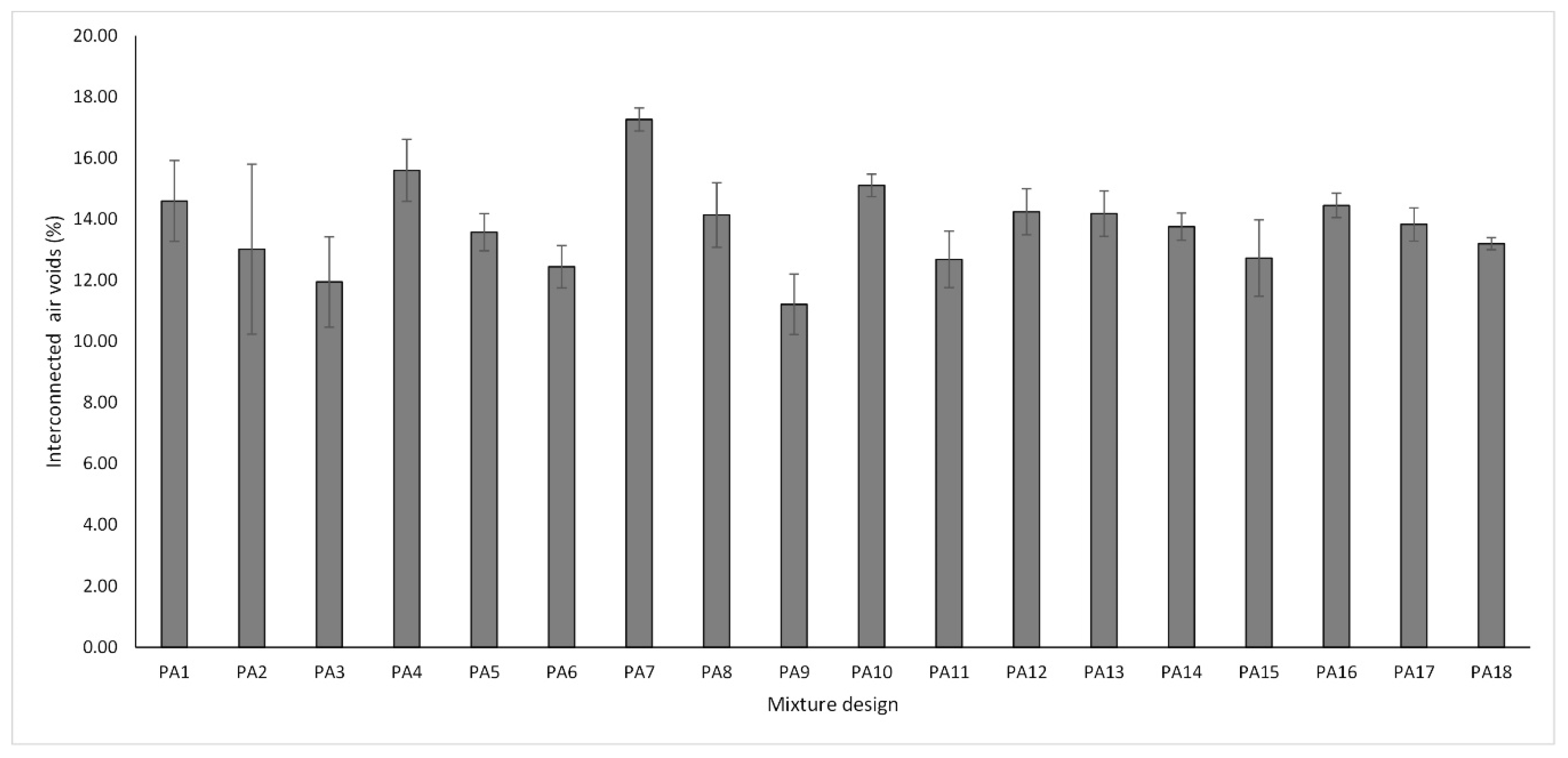 Materials 13 00675 g004 Materials 13 00675 g004