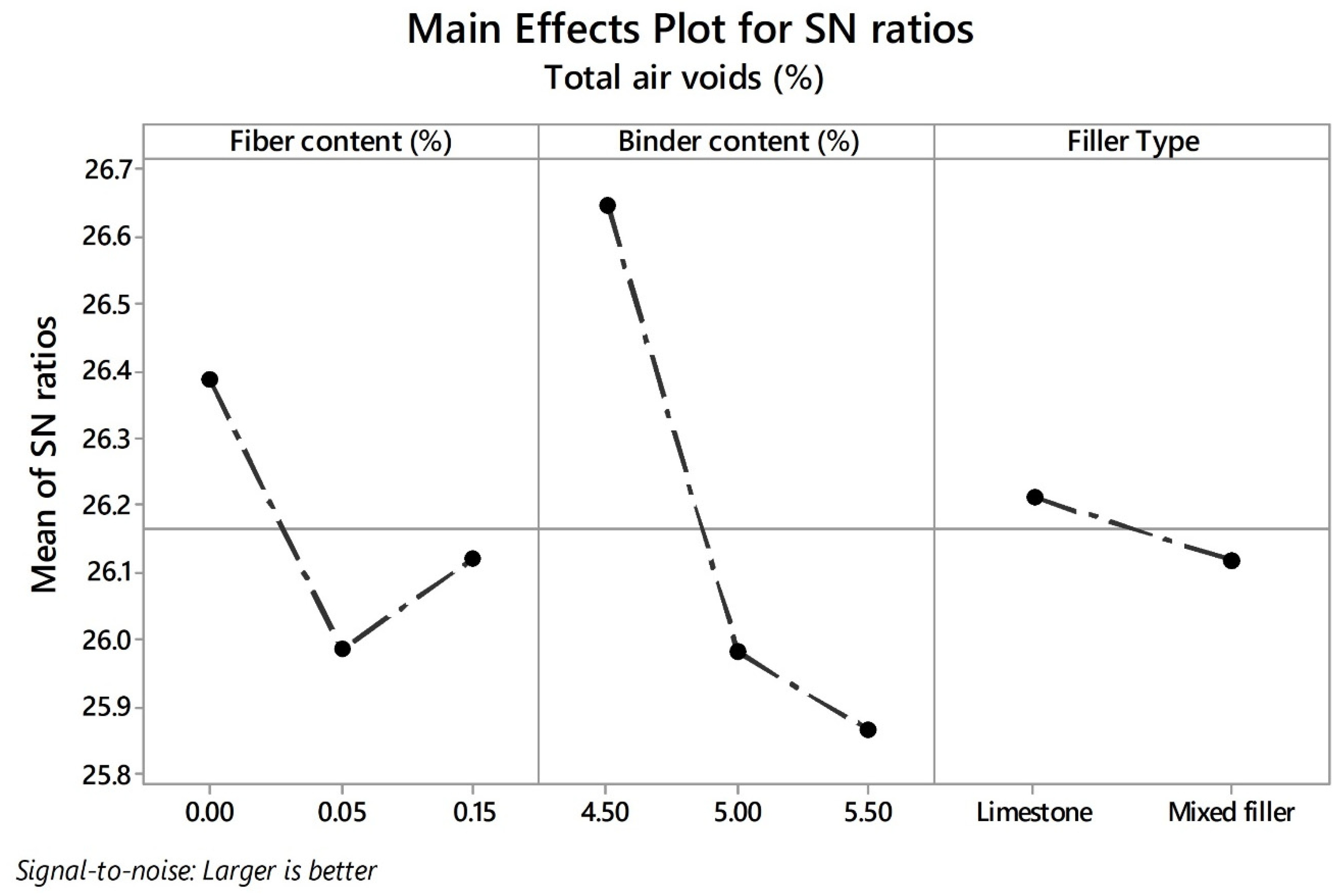 Materials 13 00675 g006 Materials 13 00675 g006