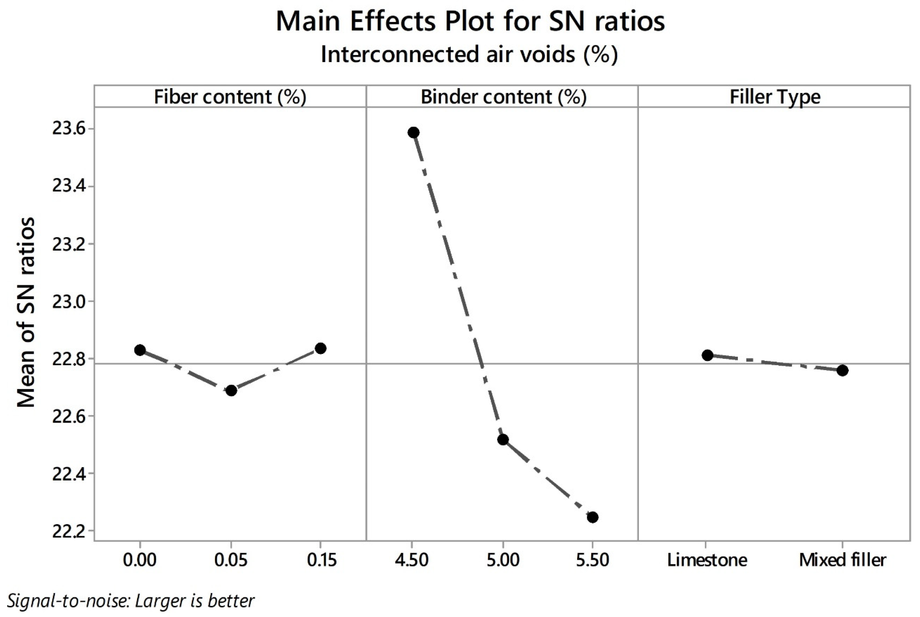 Materials 13 00675 g007 Materials 13 00675 g007