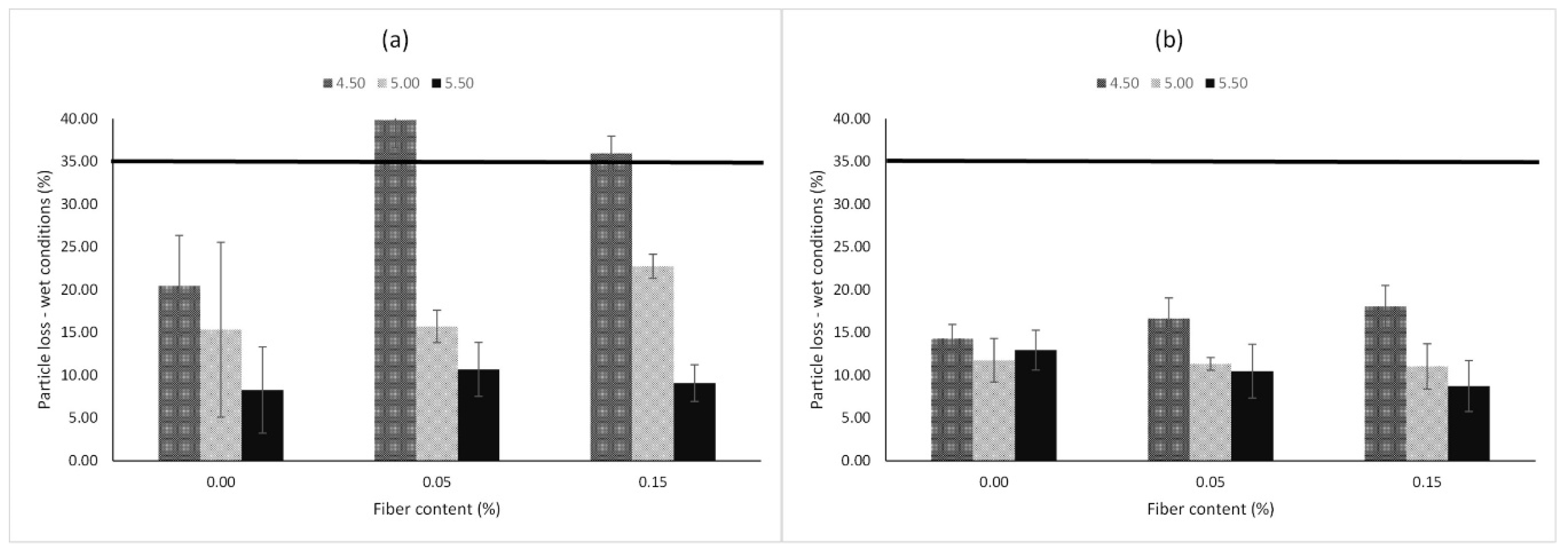 Materials 13 00675 g009 Materials 13 00675 g009