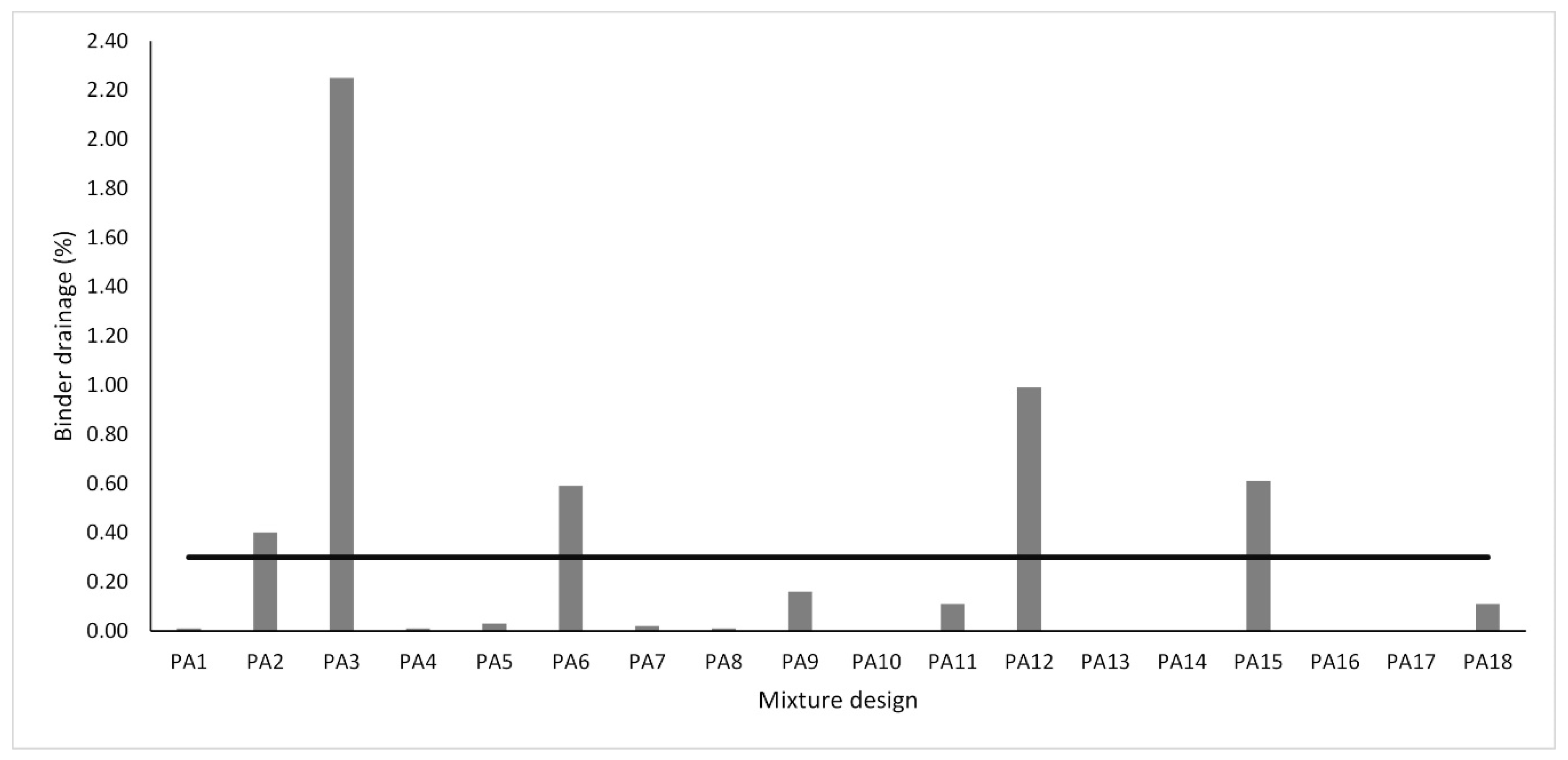 Materials 13 00675 g012 Materials 13 00675 g012