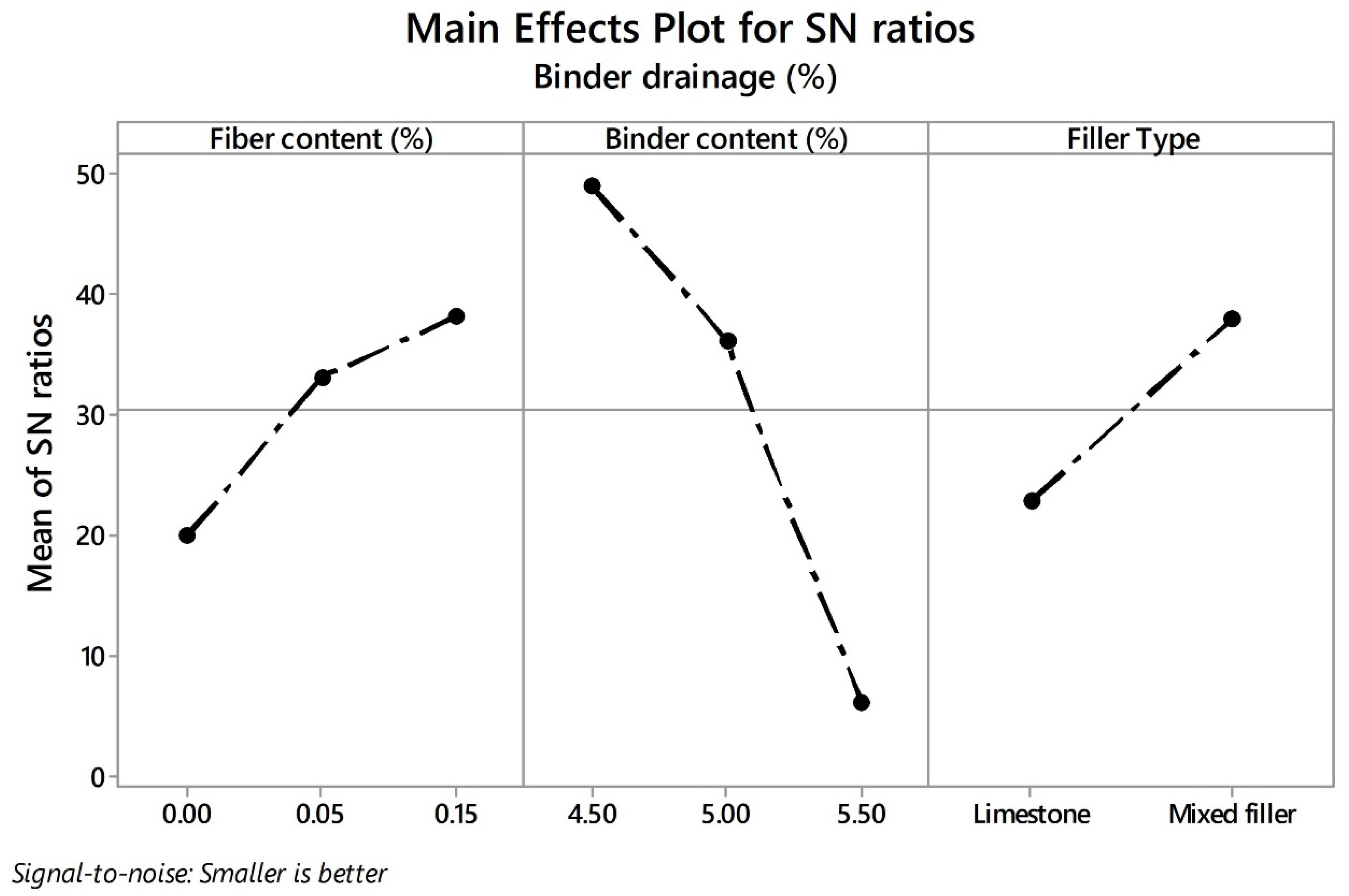 Materials 13 00675 g013 Materials 13 00675 g013