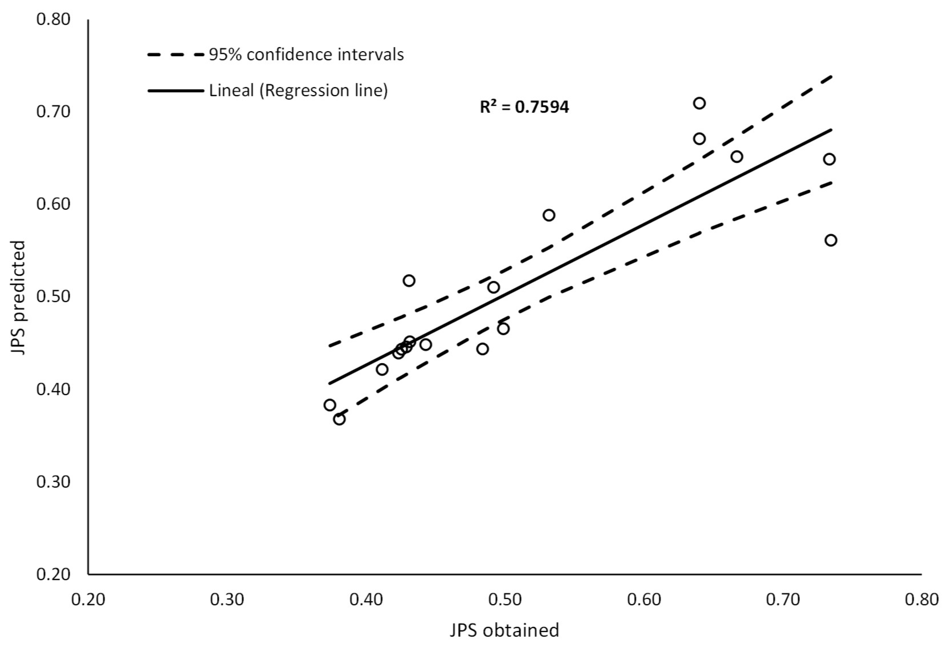 Materials 13 00675 g017 Materials 13 00675 g017