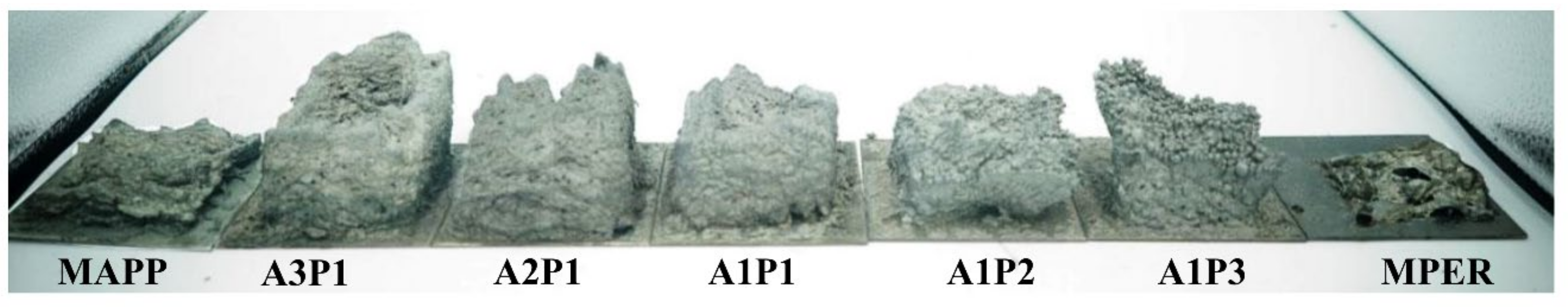 Materials 13 00676 g003 Materials 13 00676 g003