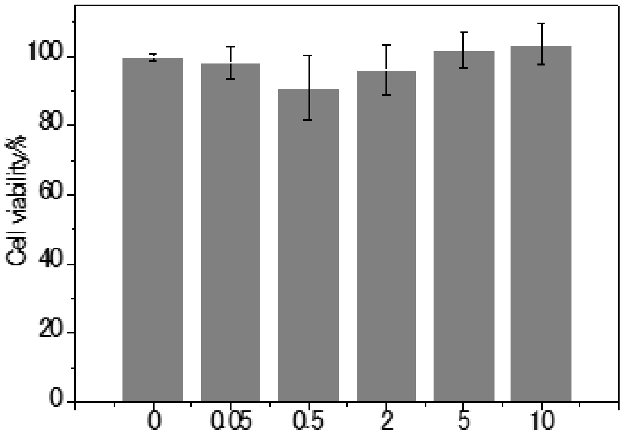 Materials 13 00677 g003